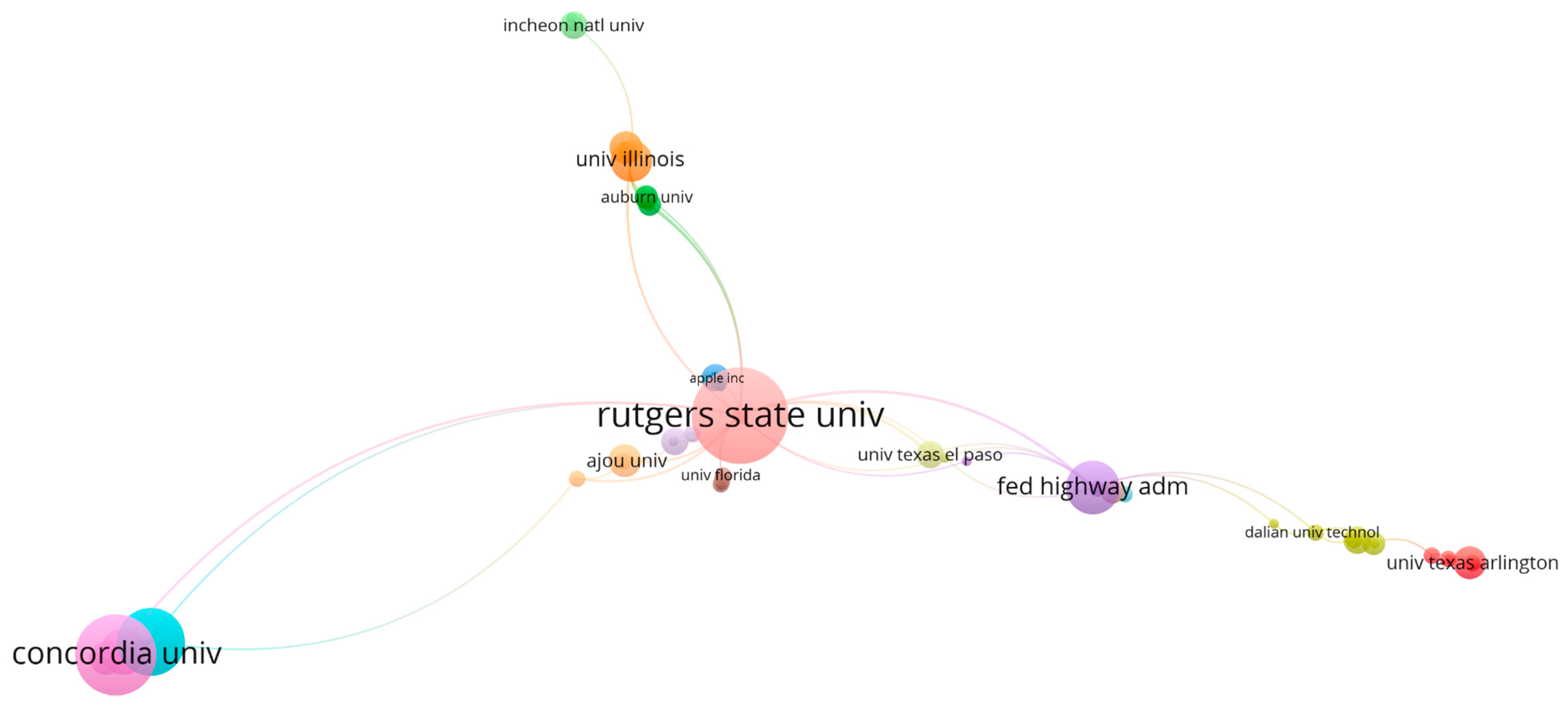 Buildings 13 00800 g007