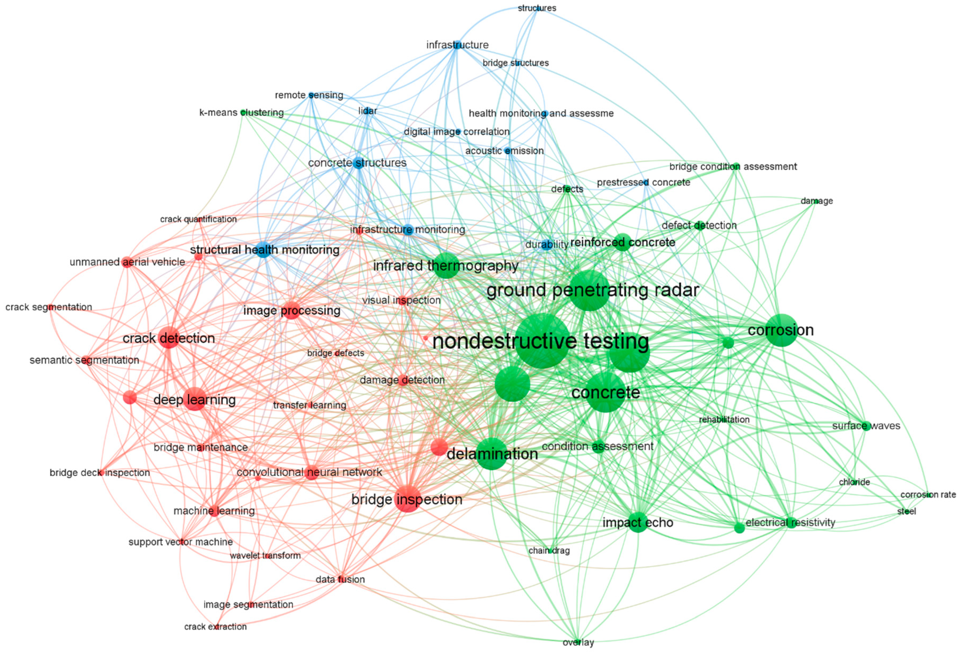 Buildings 13 00800 g010