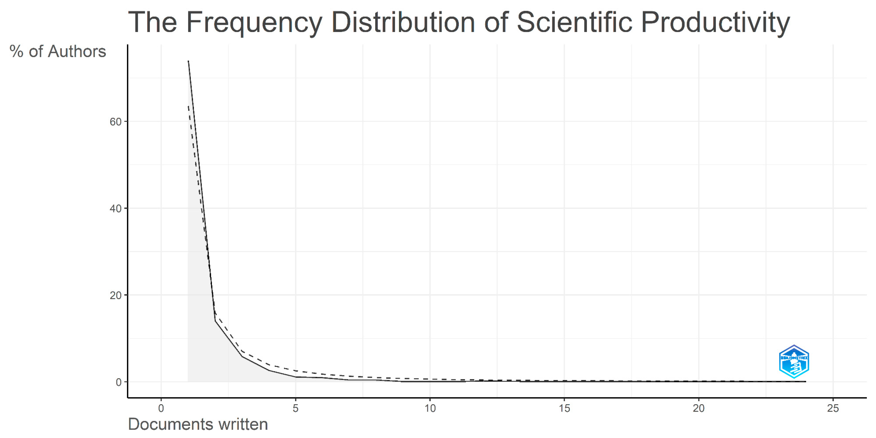 Buildings 13 00800 g012