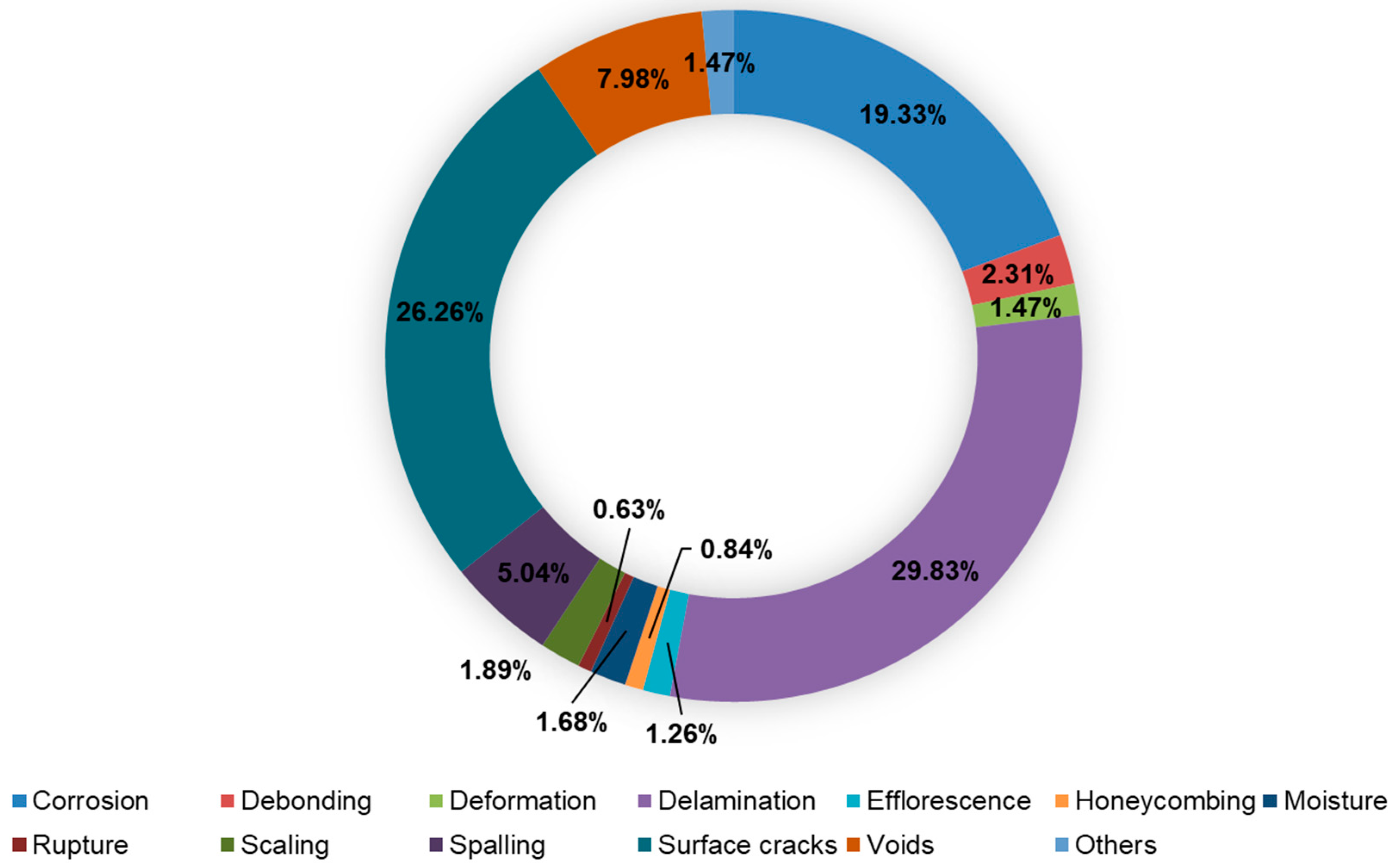 Buildings 13 00800 g013