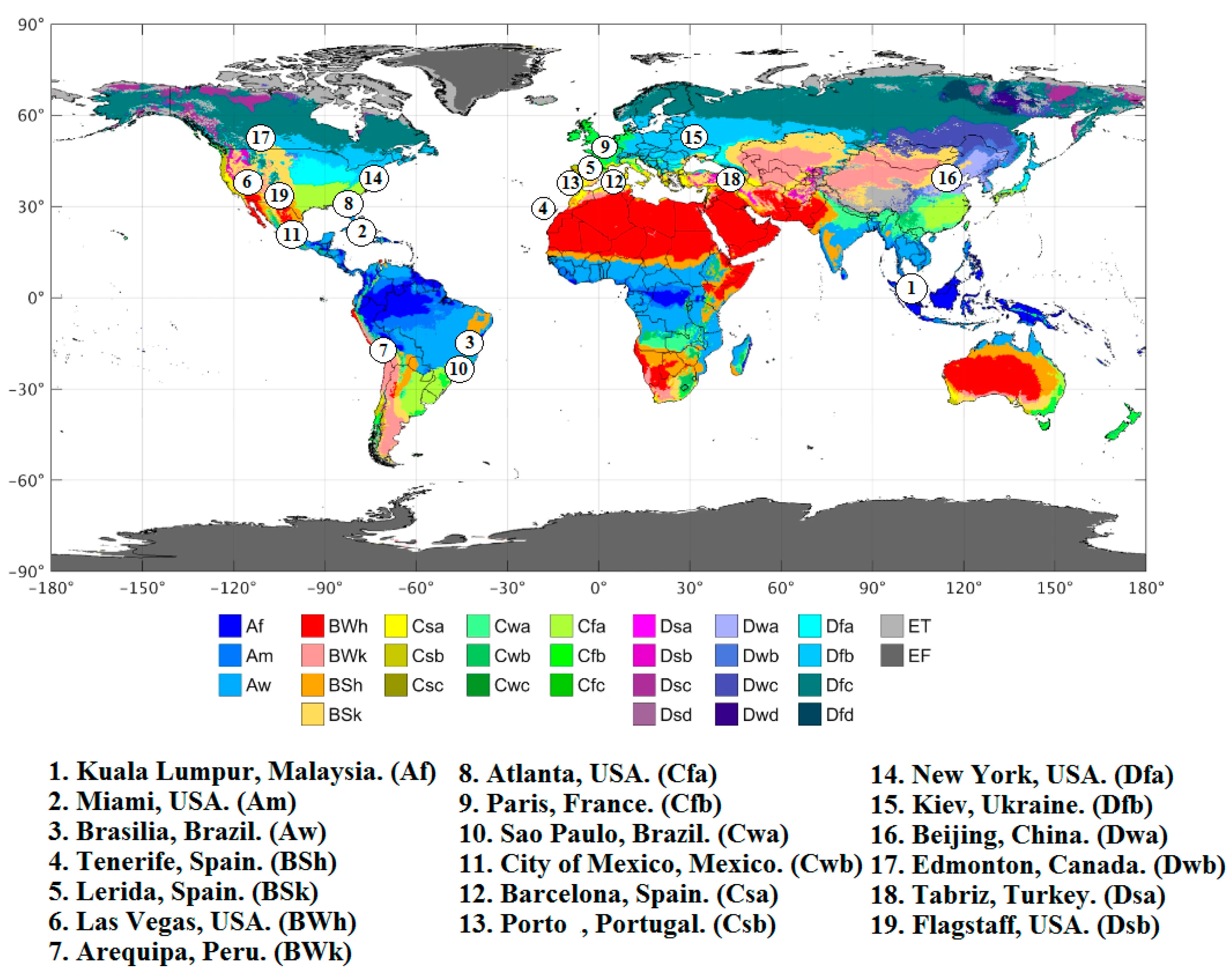 Buildings 13 00802 g003