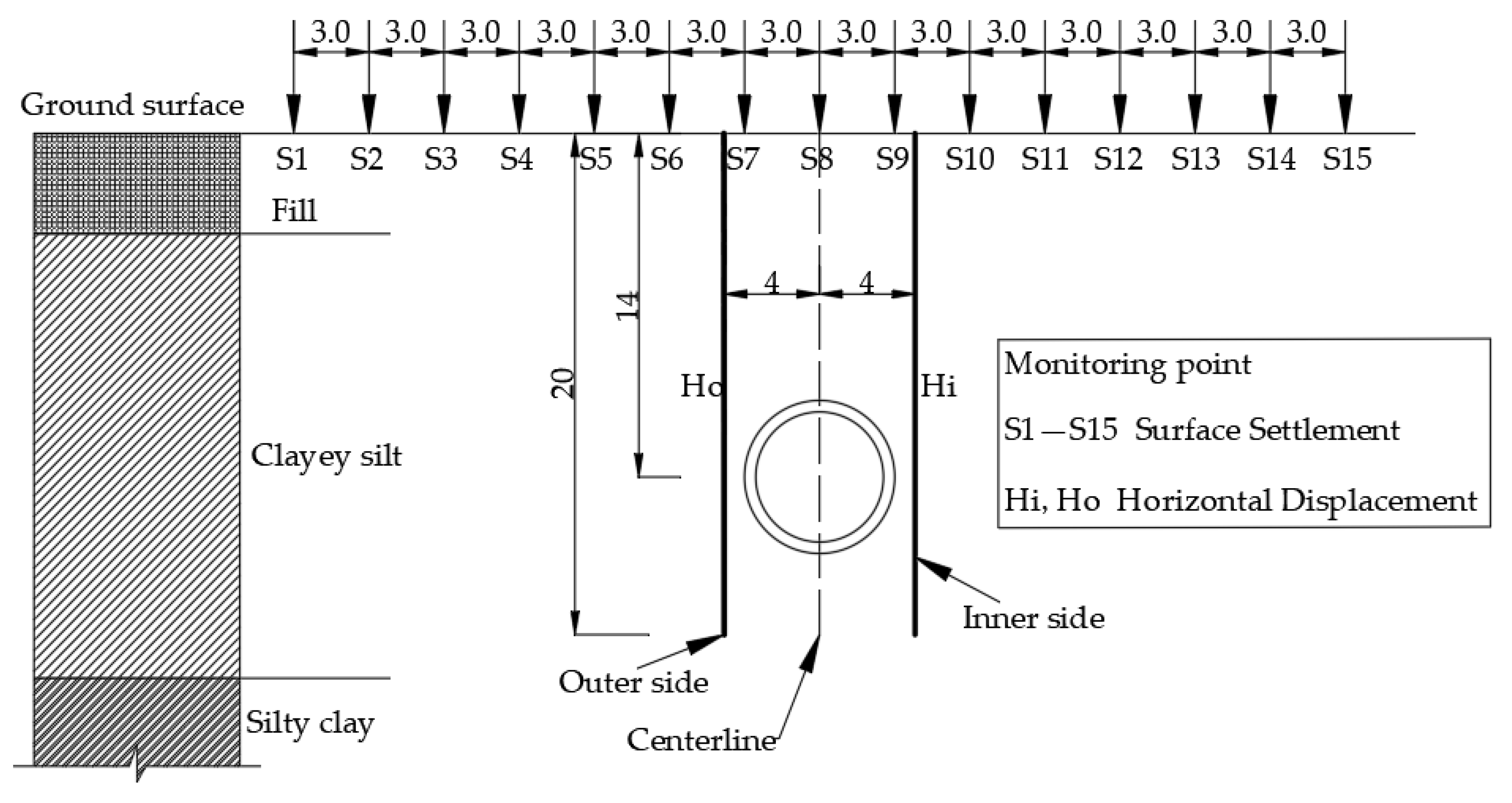 Buildings 13 00803 g002 Buildings 13 00803 g002