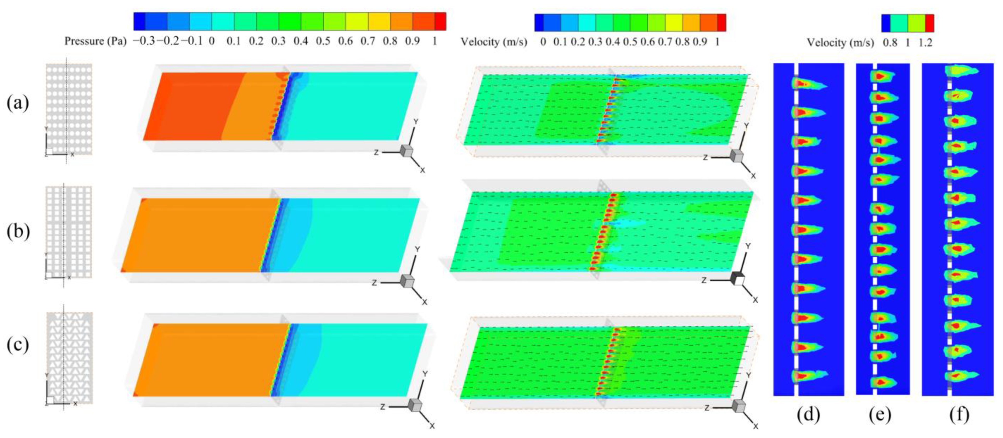 Buildings 13 00804 g008 Buildings 13 00804 g008