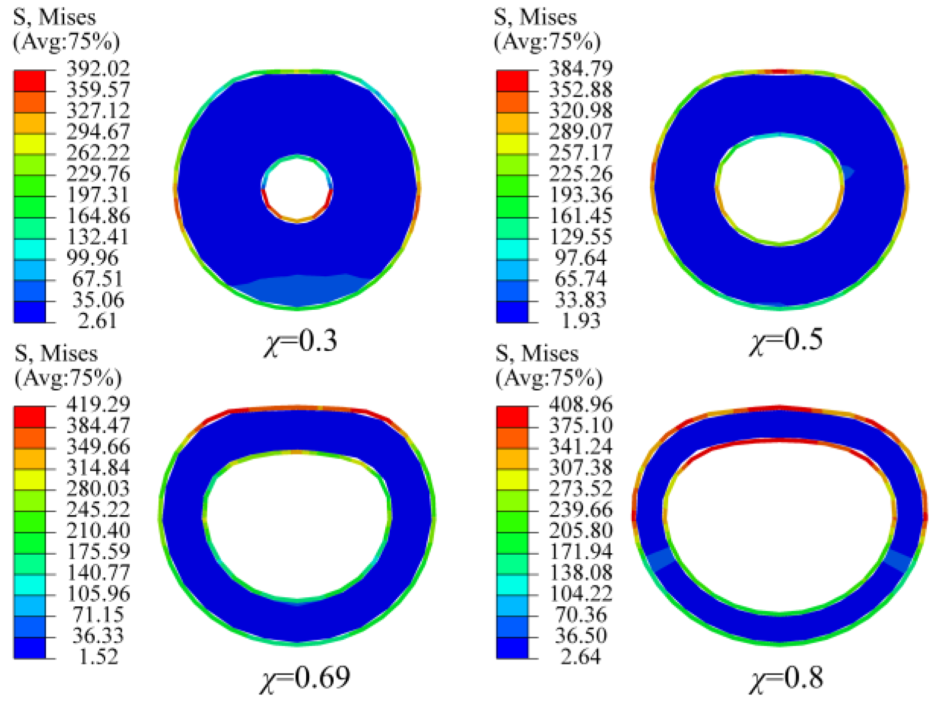 Buildings 13 00805 g008