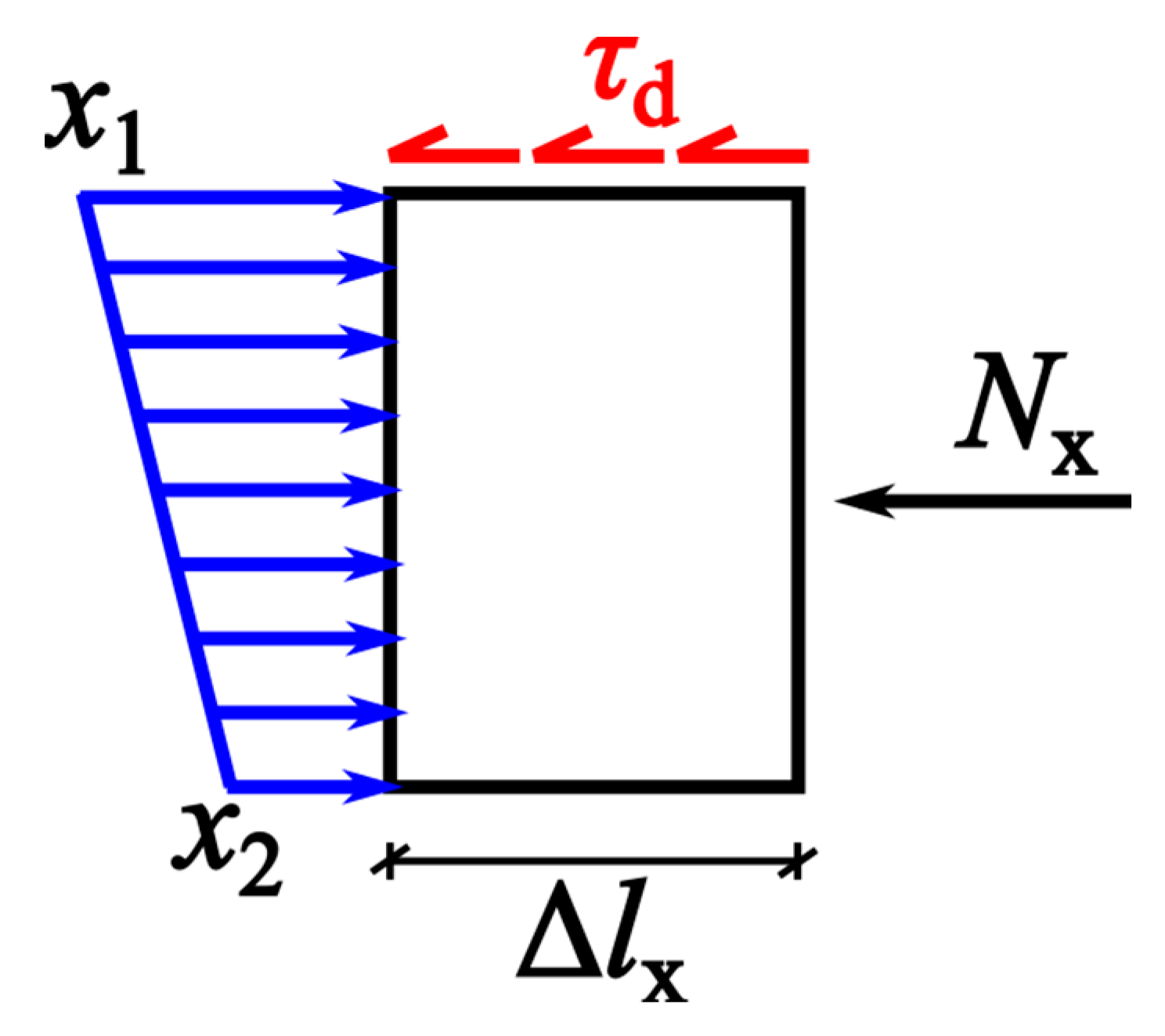 Buildings 13 00807 g003 Buildings 13 00807 g003