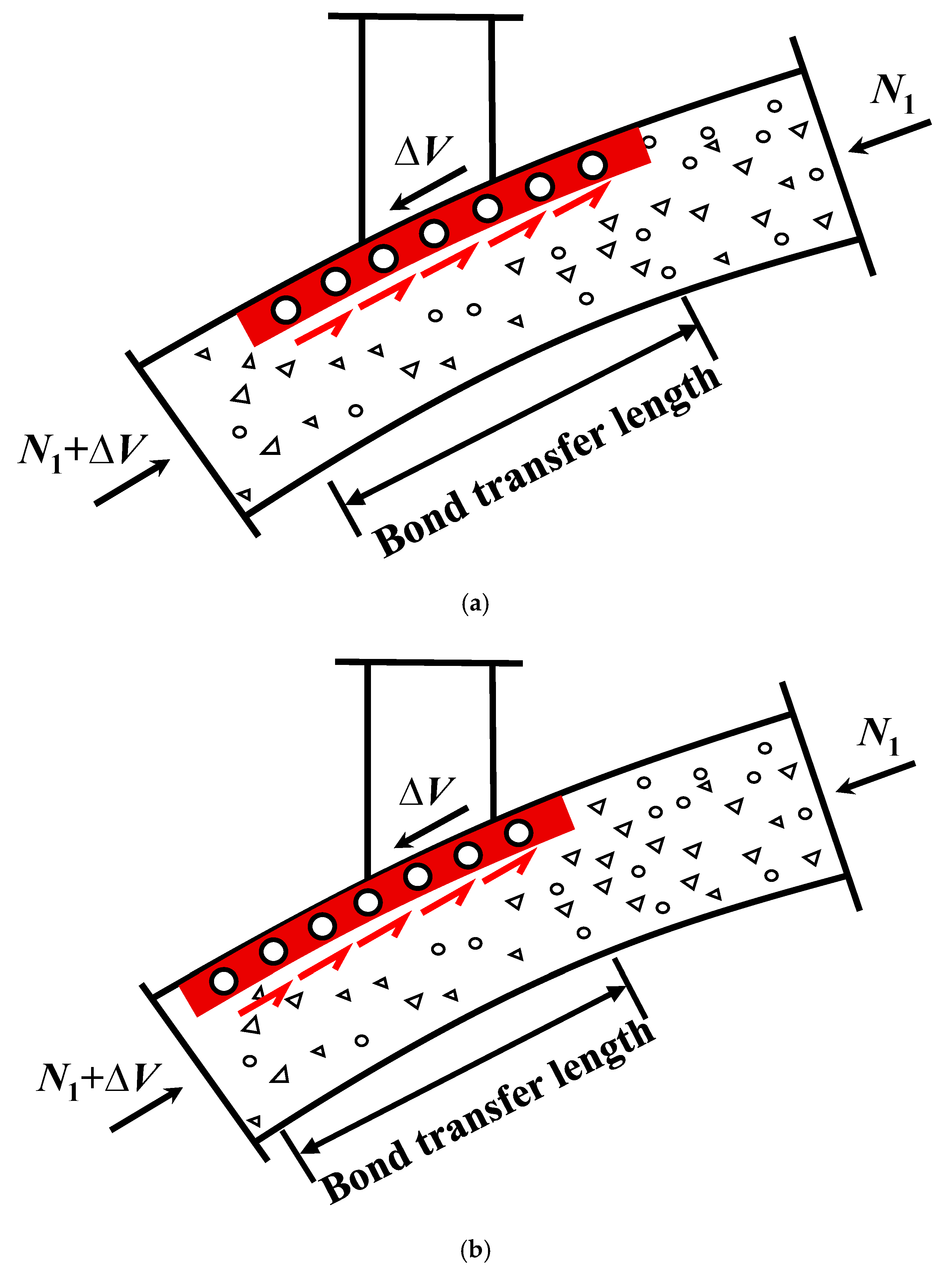 Buildings 13 00807 g013 Buildings 13 00807 g013