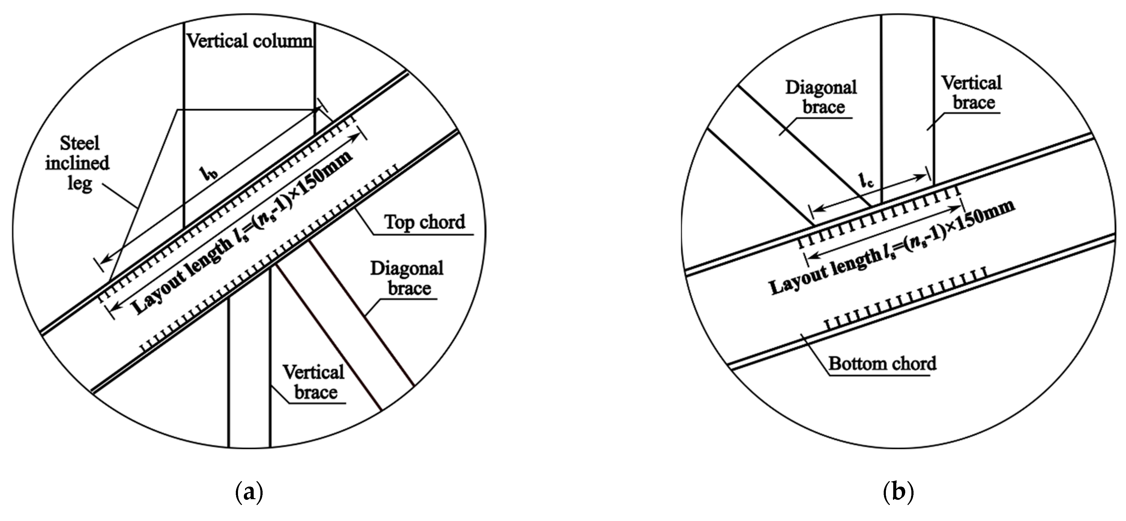 Buildings 13 00807 g018a Buildings 13 00807 g018a