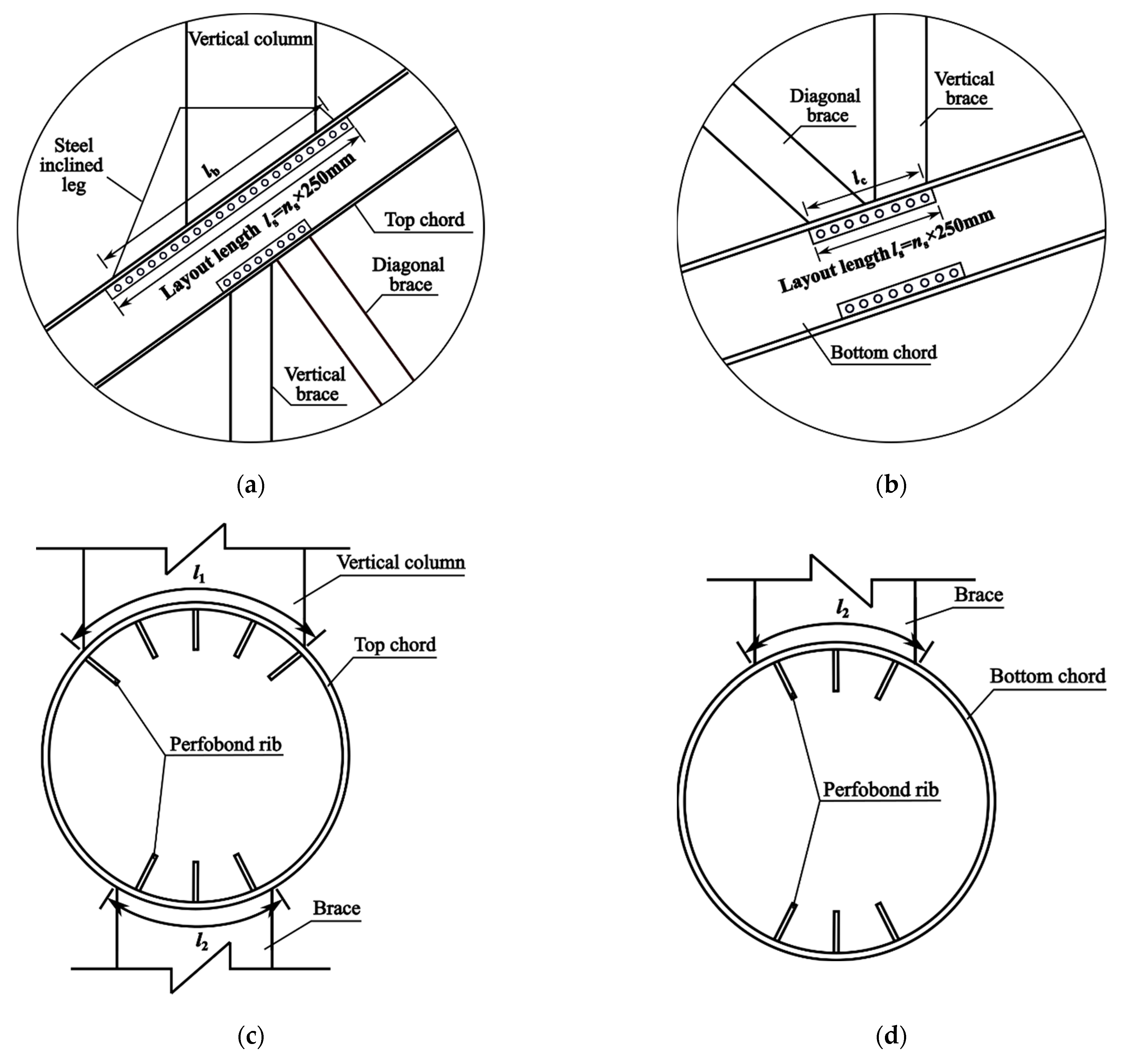 Buildings 13 00807 g019a Buildings 13 00807 g019a