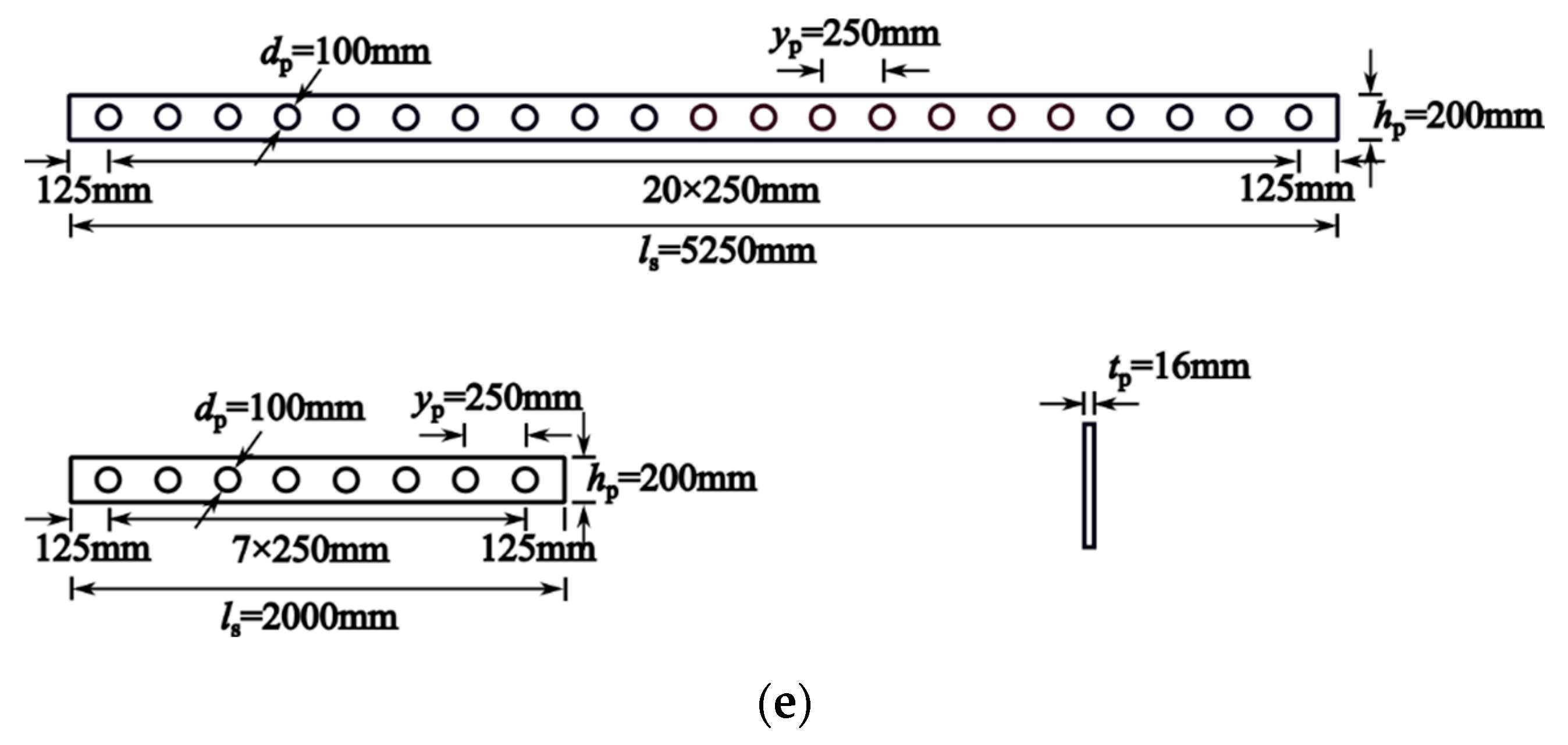 Buildings 13 00807 g019b Buildings 13 00807 g019b