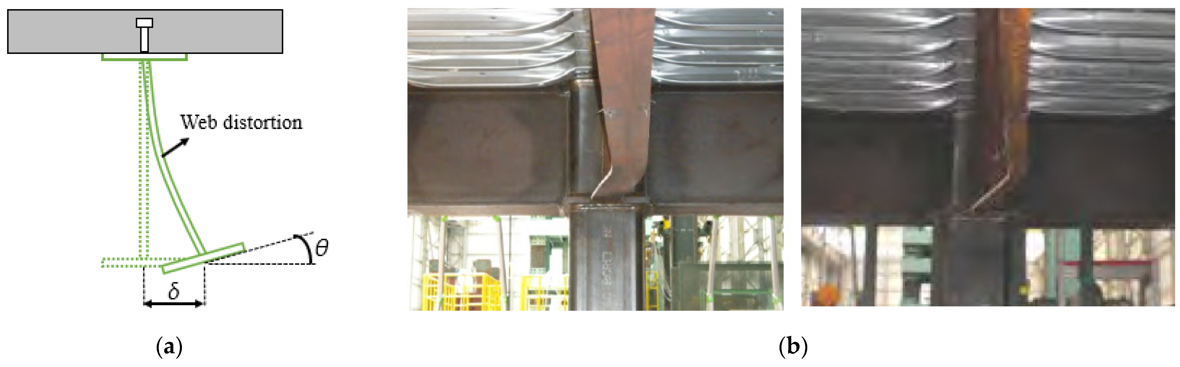 Buildings 13 00808 g005