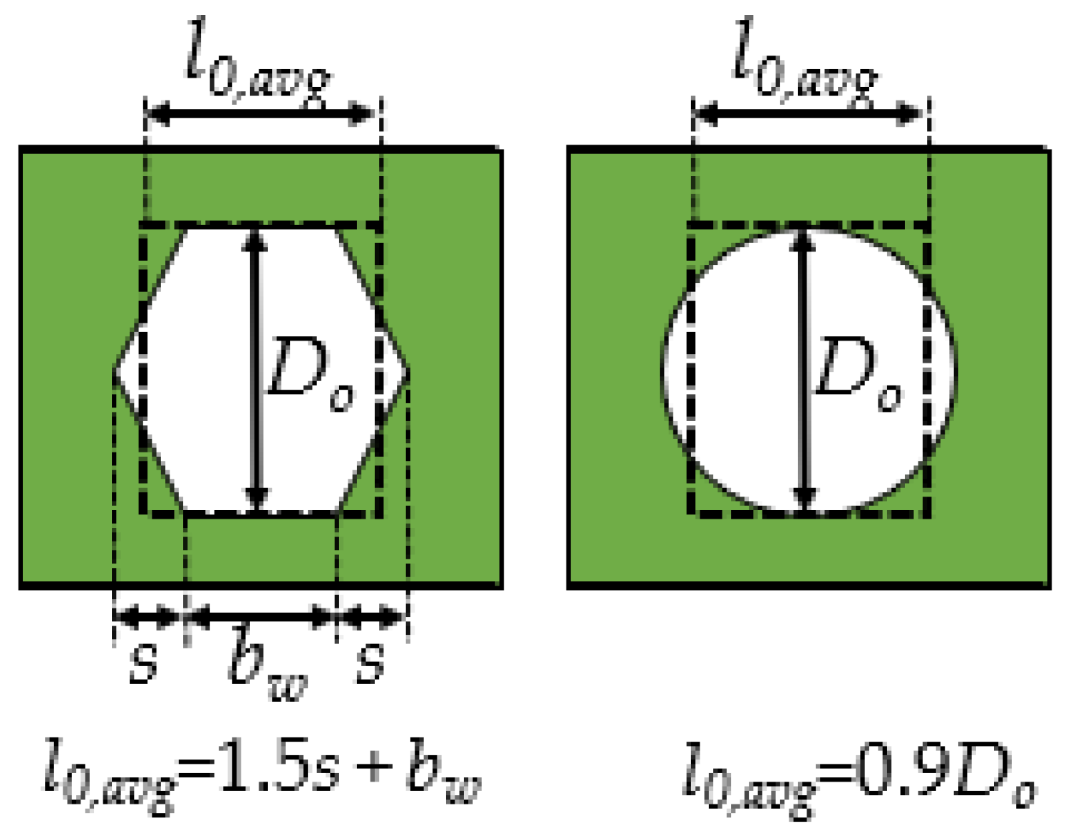 Buildings 13 00808 g007