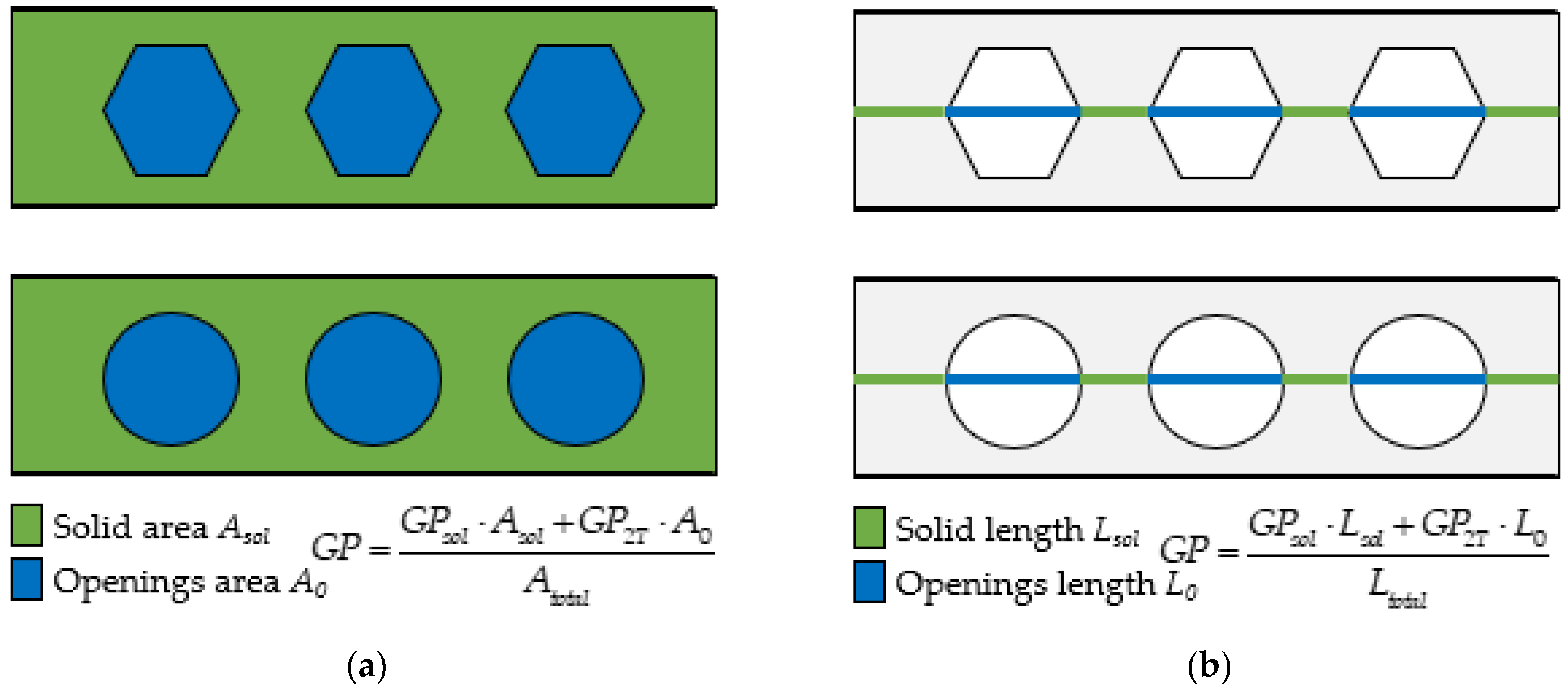 Buildings 13 00808 g008