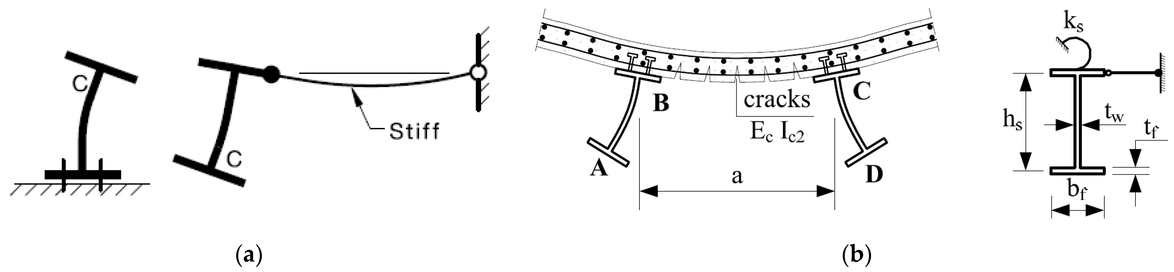 Buildings 13 00808 g009
