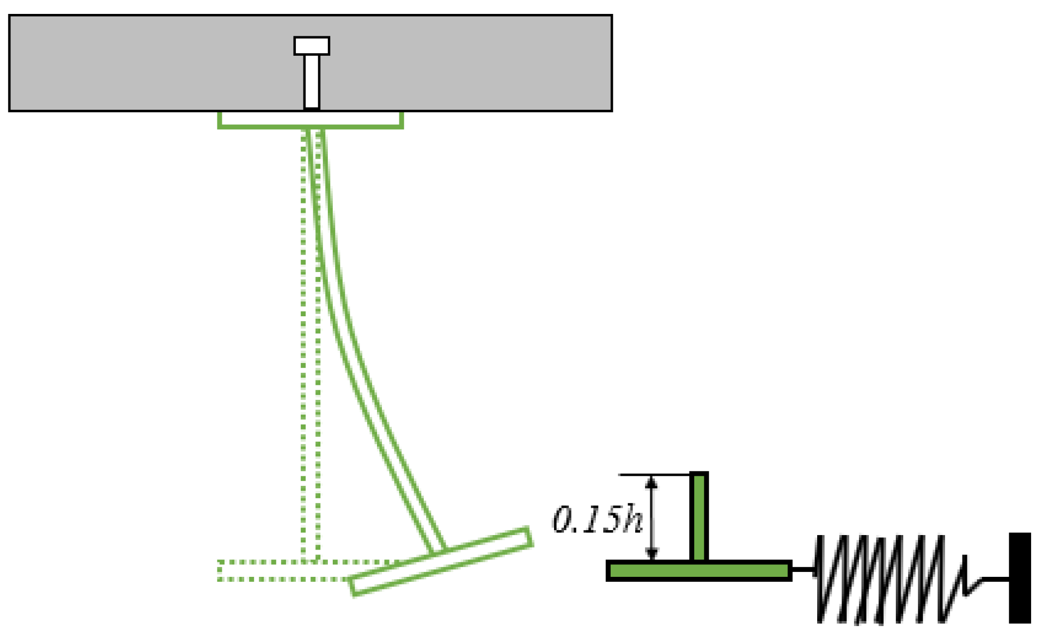 Buildings 13 00808 g011