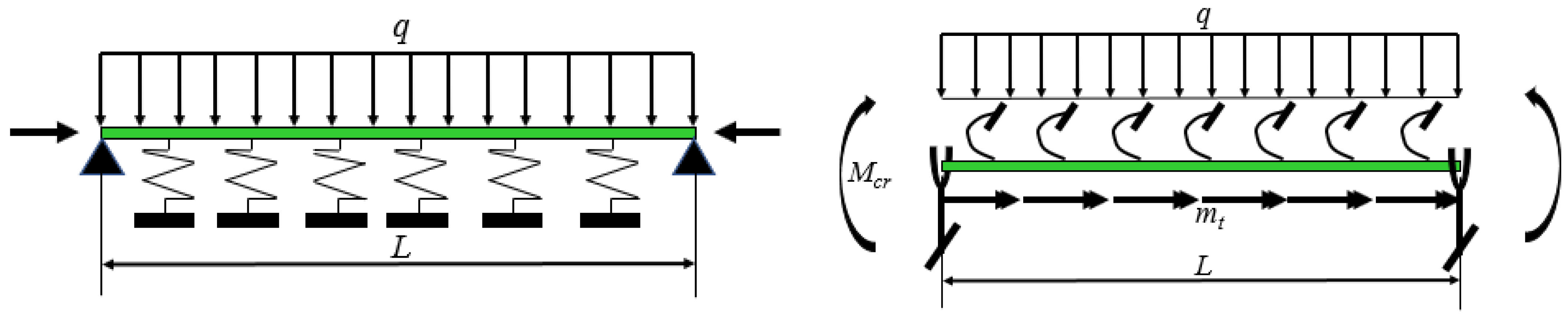 Buildings 13 00808 g012