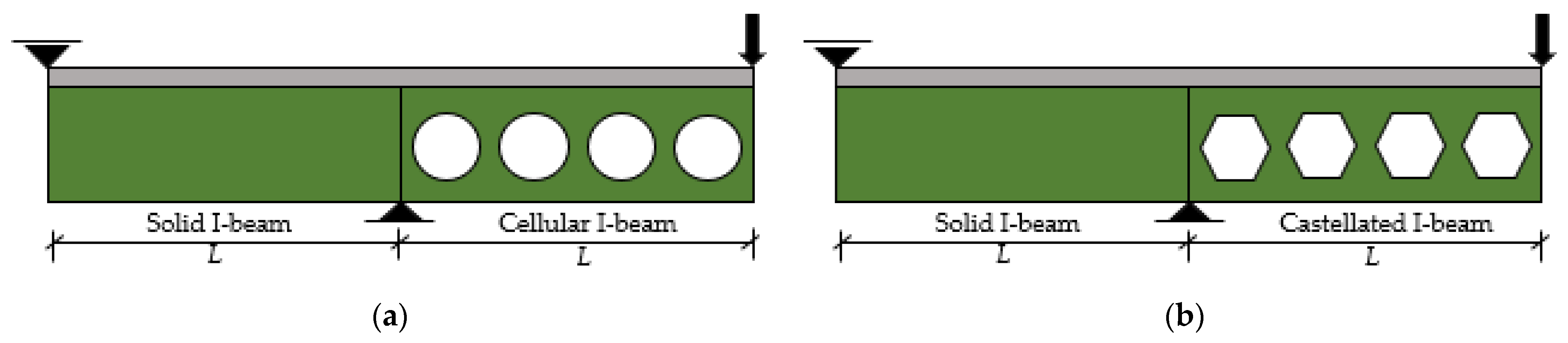 Buildings 13 00808 g017