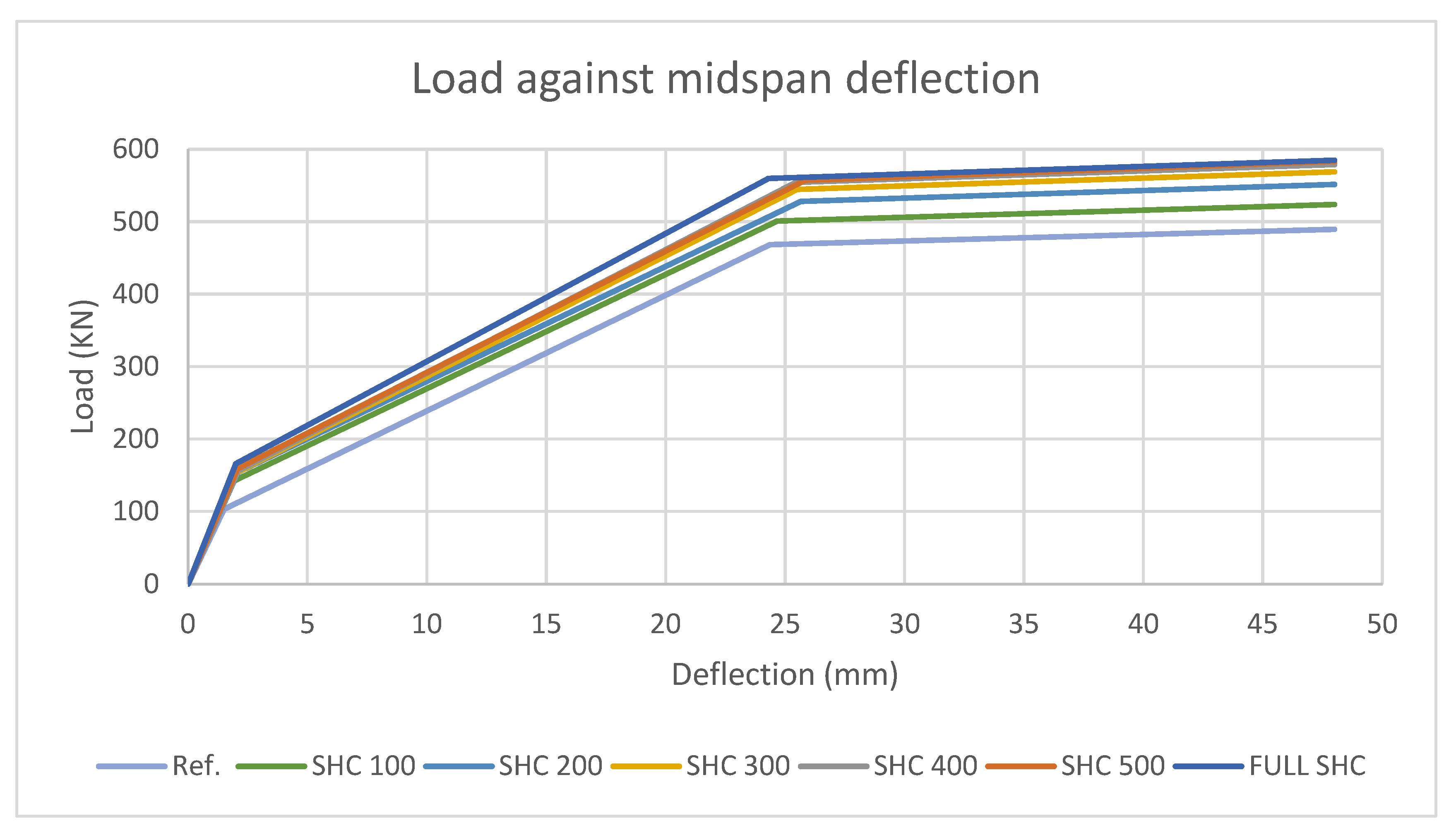 Buildings 13 00809 g004