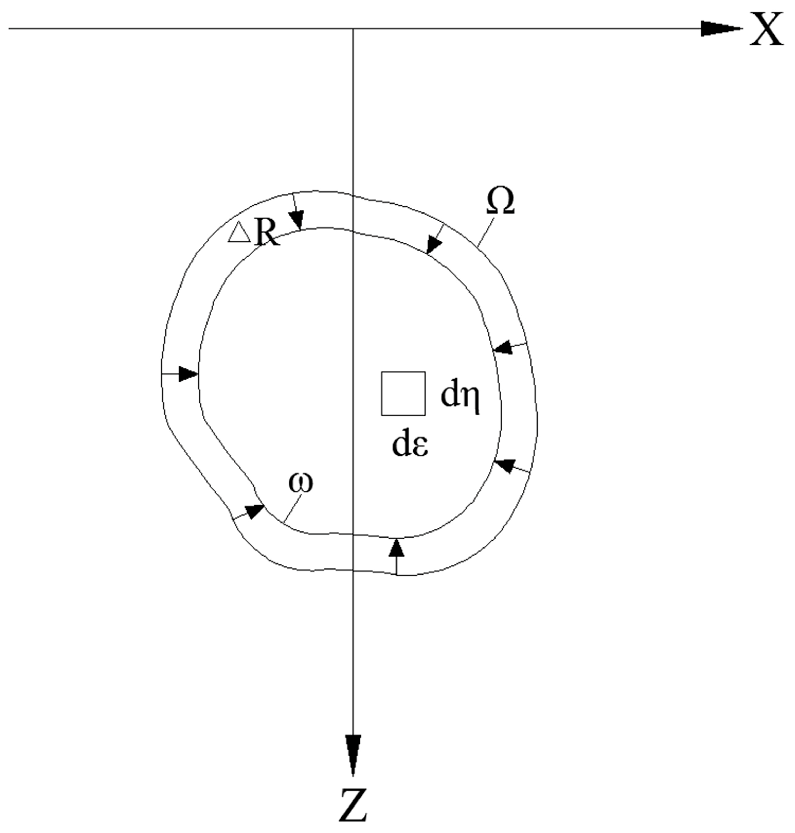 Buildings 13 00810 g001 Buildings 13 00810 g001