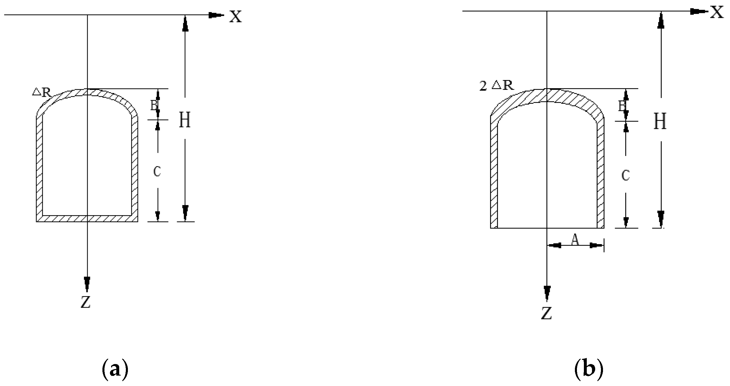 Buildings 13 00810 g002 Buildings 13 00810 g002