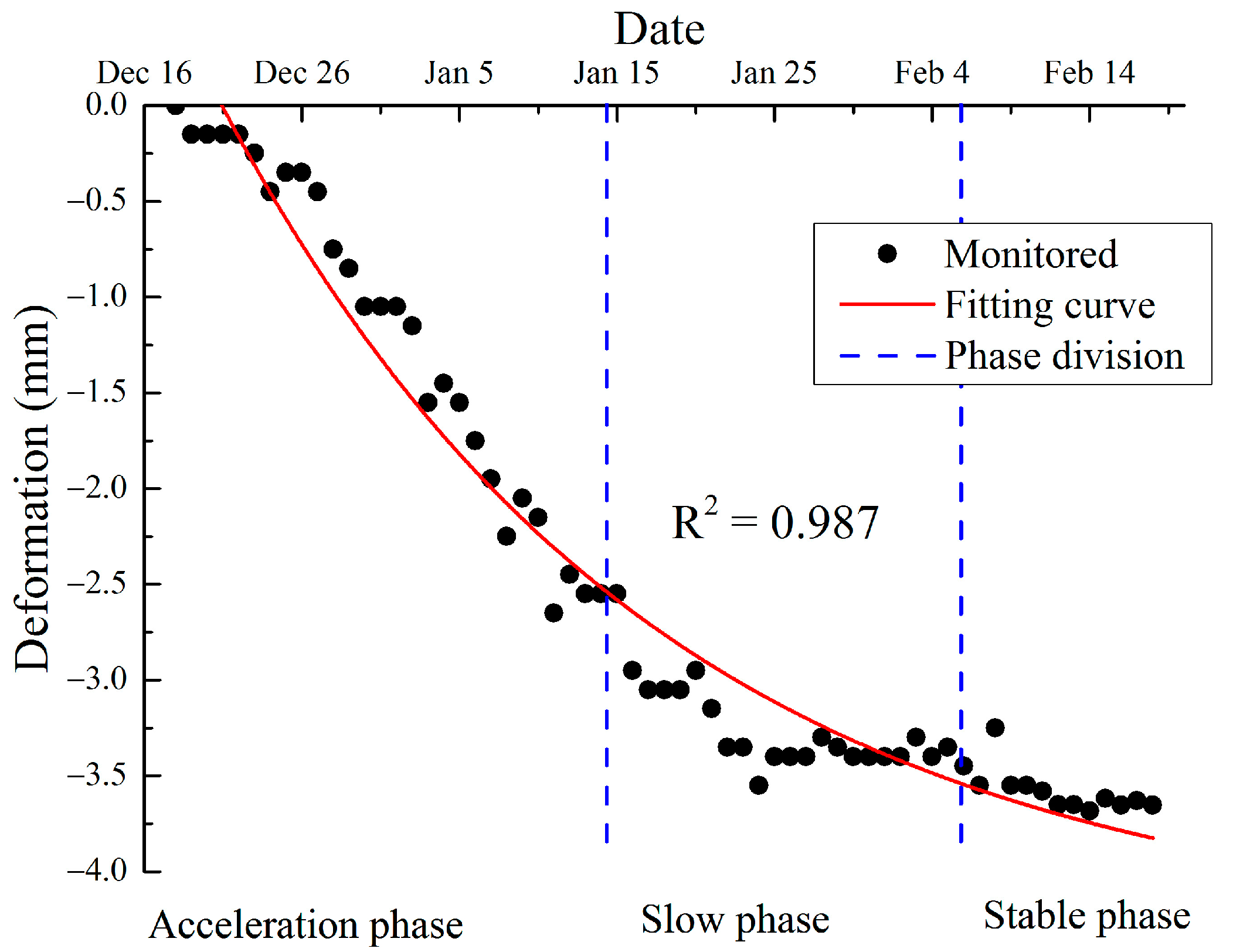 Buildings 13 00810 g009 Buildings 13 00810 g009