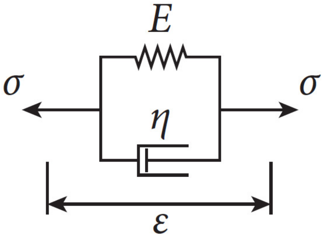 Buildings 13 00813 g002