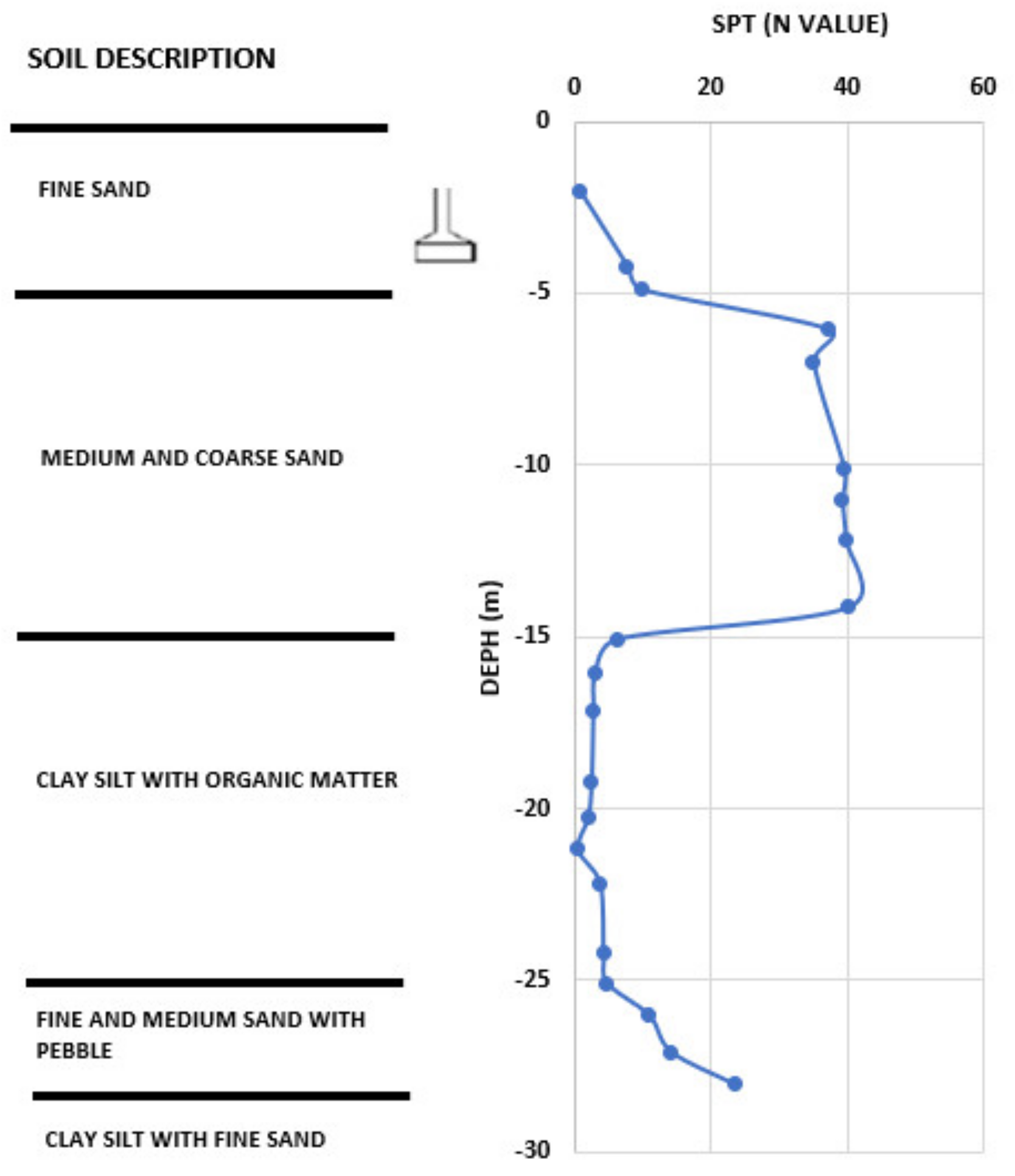 Buildings 13 00813 g004