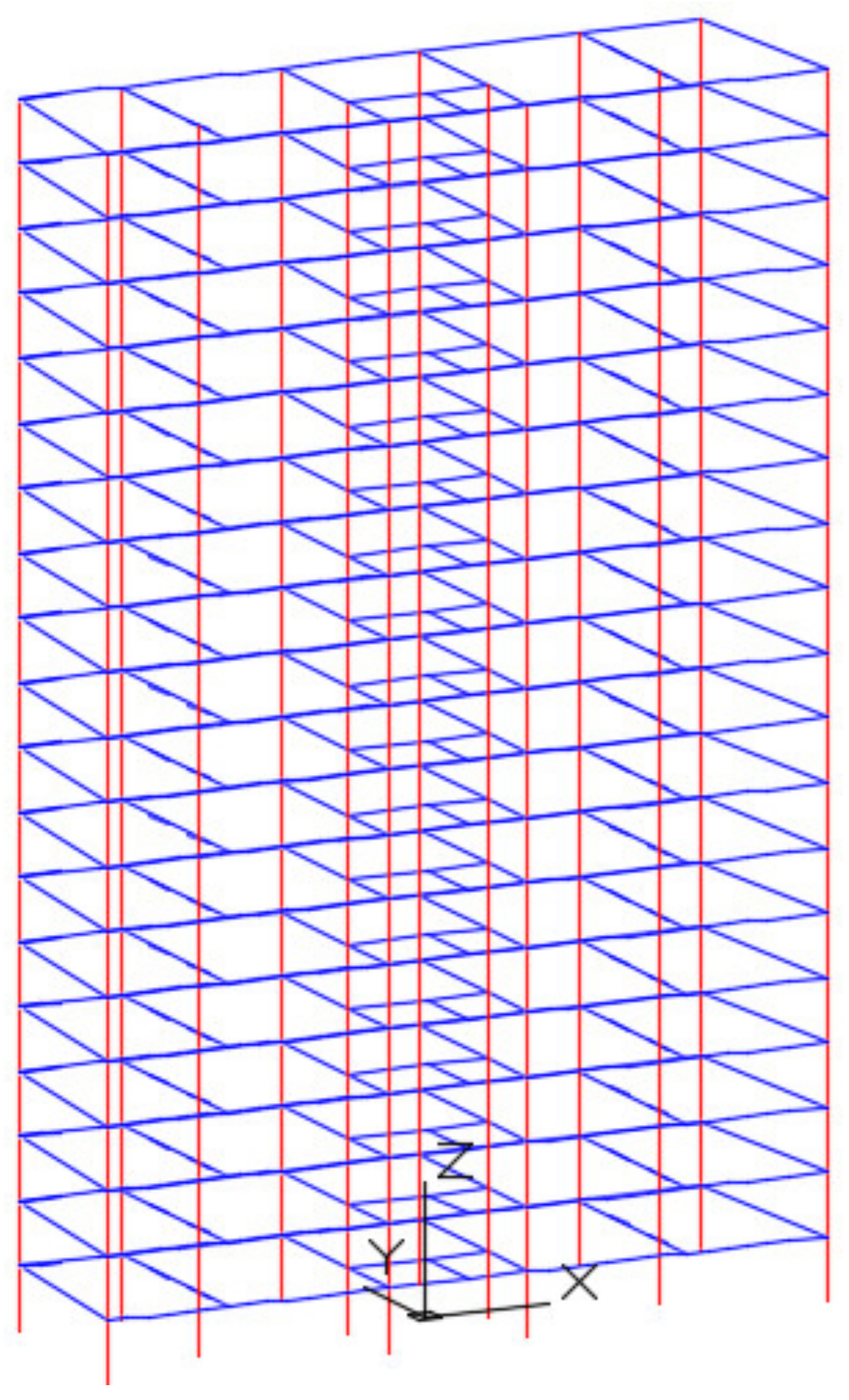 Buildings 13 00813 g008