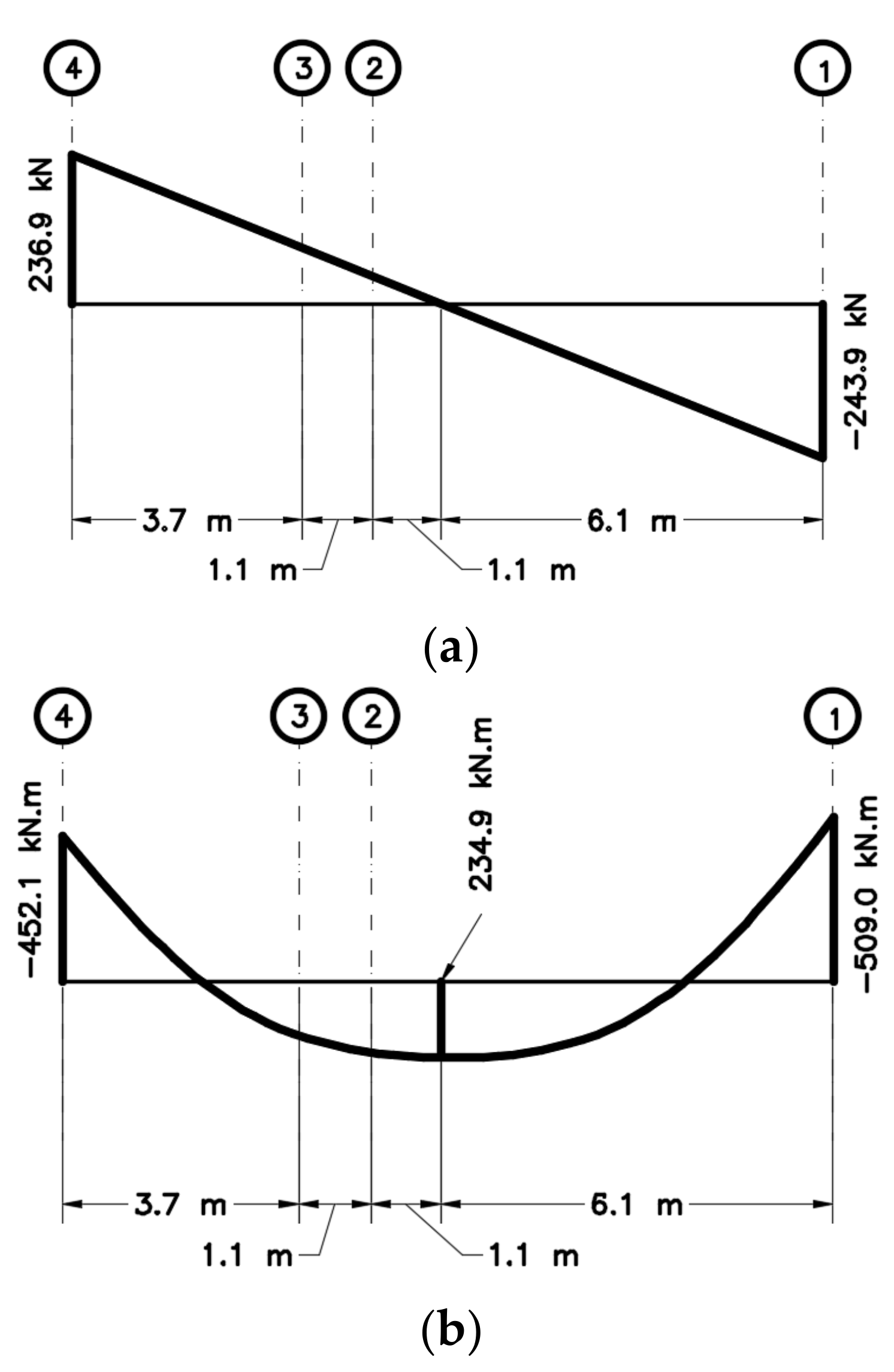 Buildings 13 00813 g012
