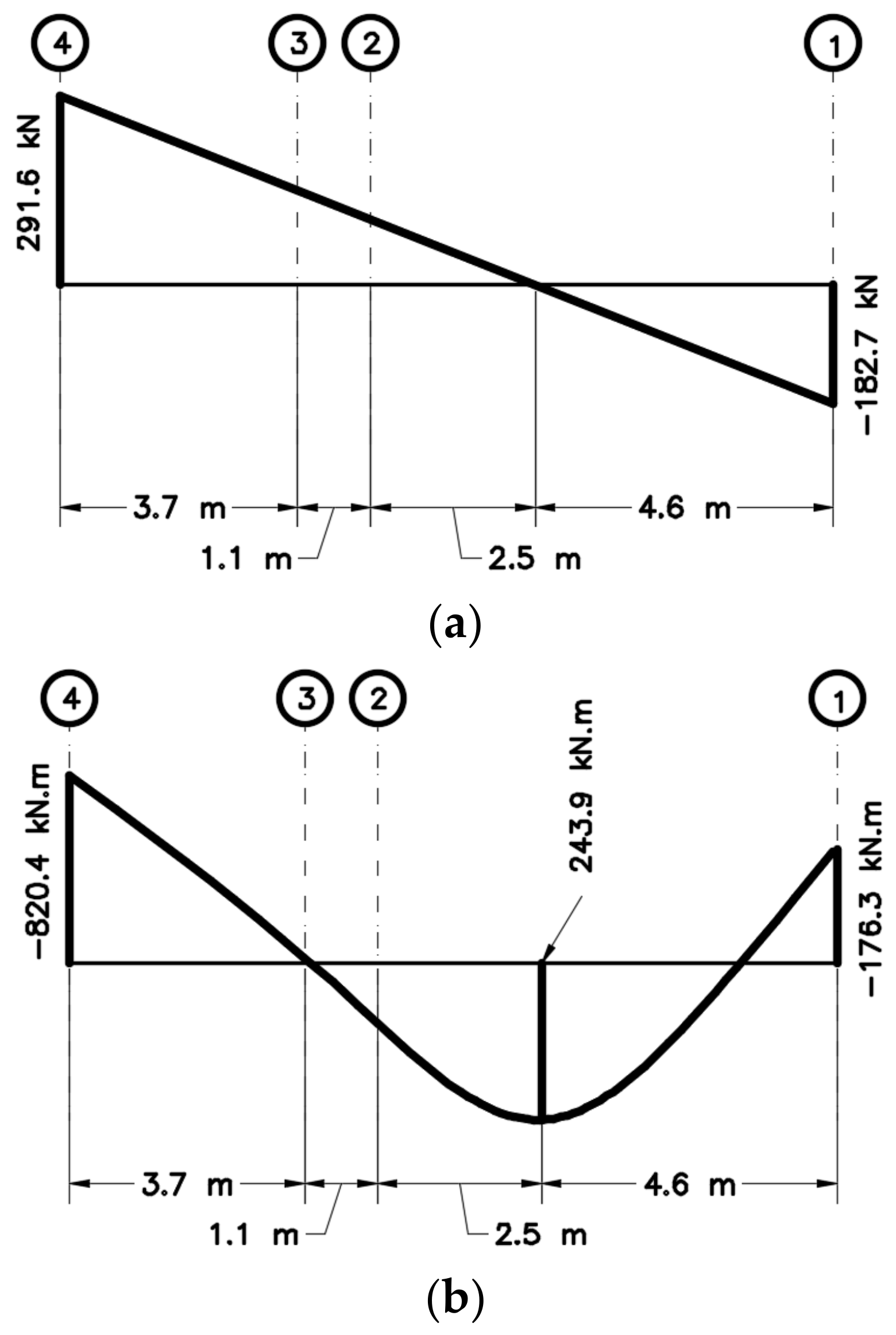 Buildings 13 00813 g013