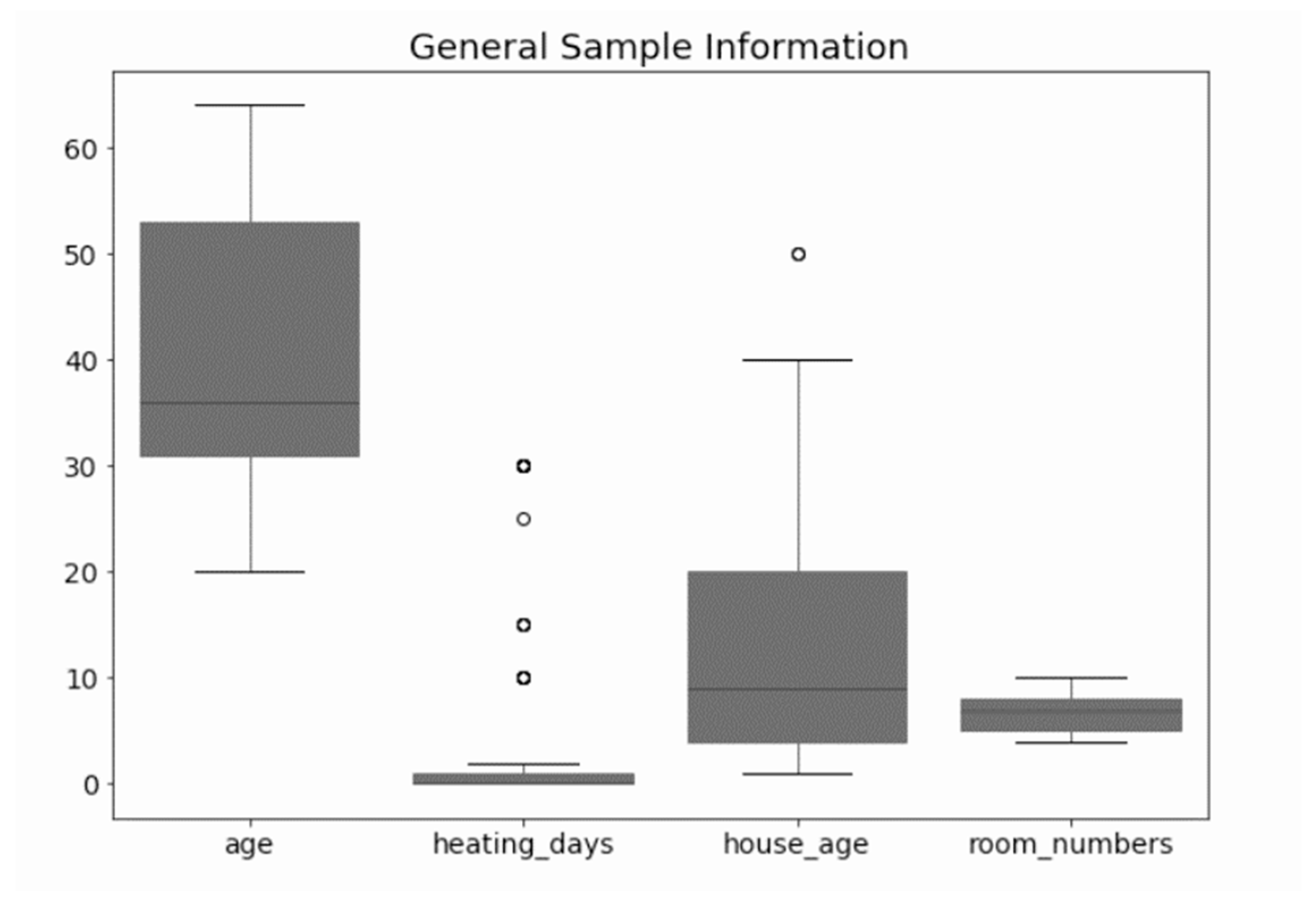 Buildings 13 00814 g001 Buildings 13 00814 g001