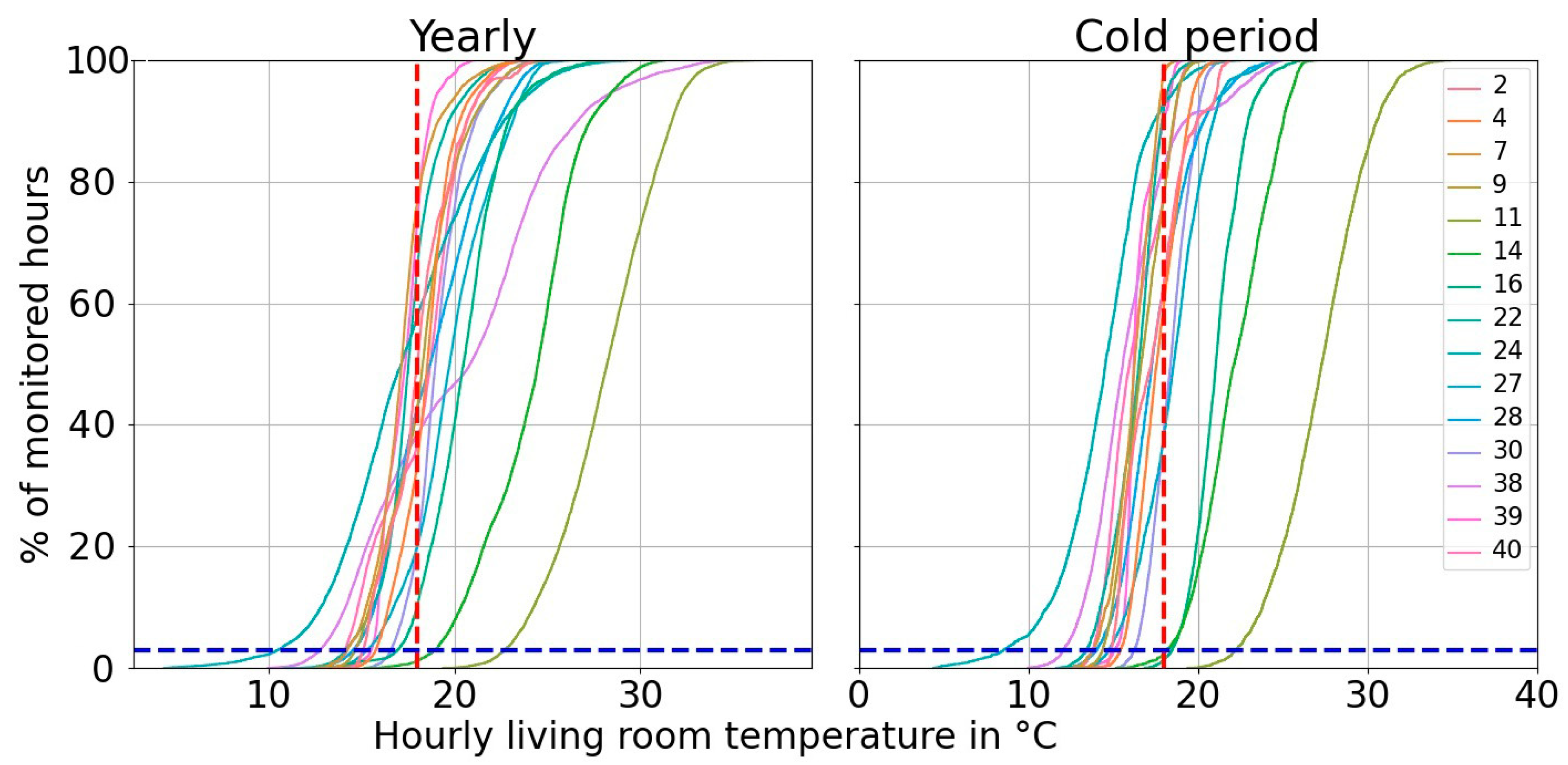 Buildings 13 00814 g007 Buildings 13 00814 g007