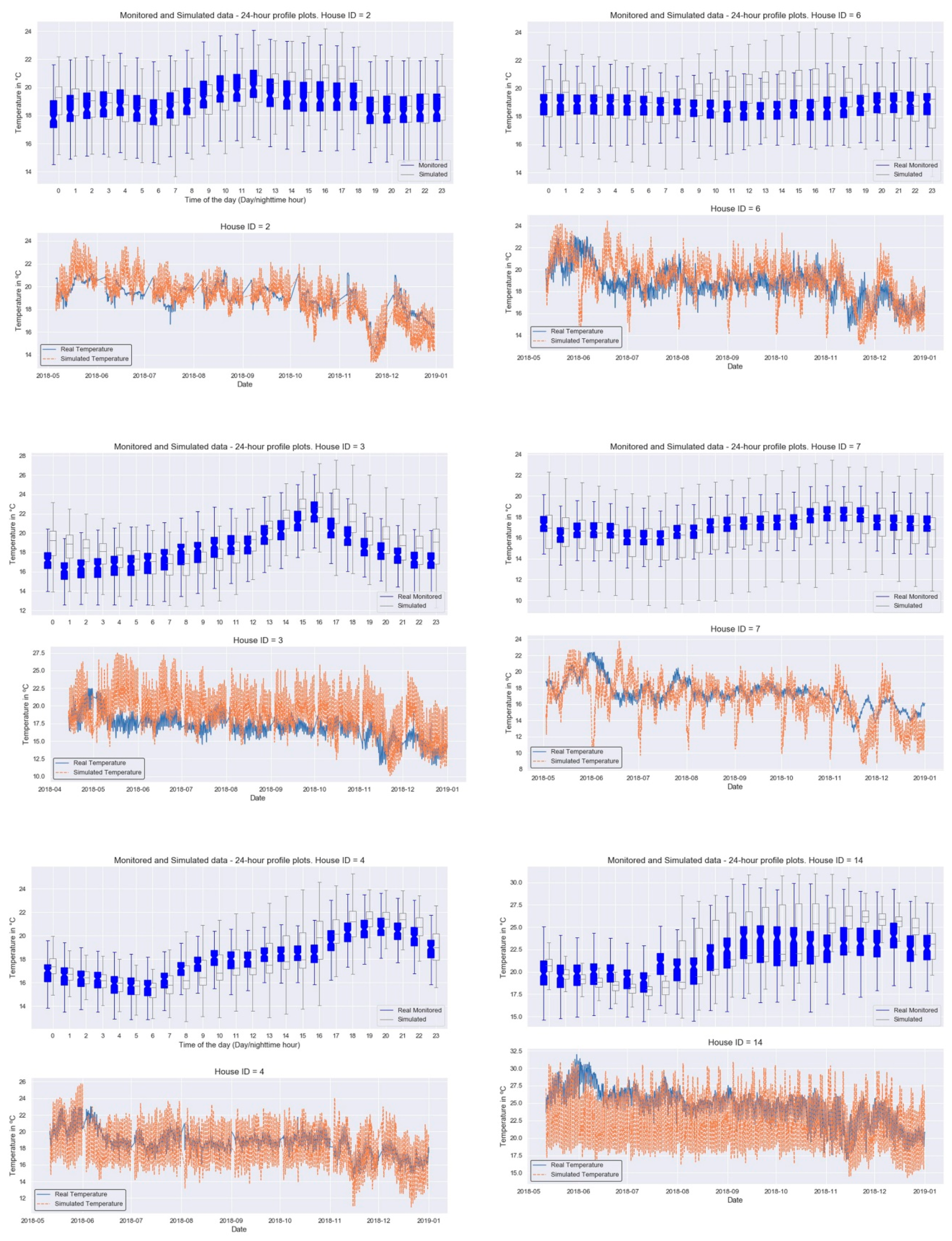 Buildings 13 00814 g0a1 Buildings 13 00814 g0a1