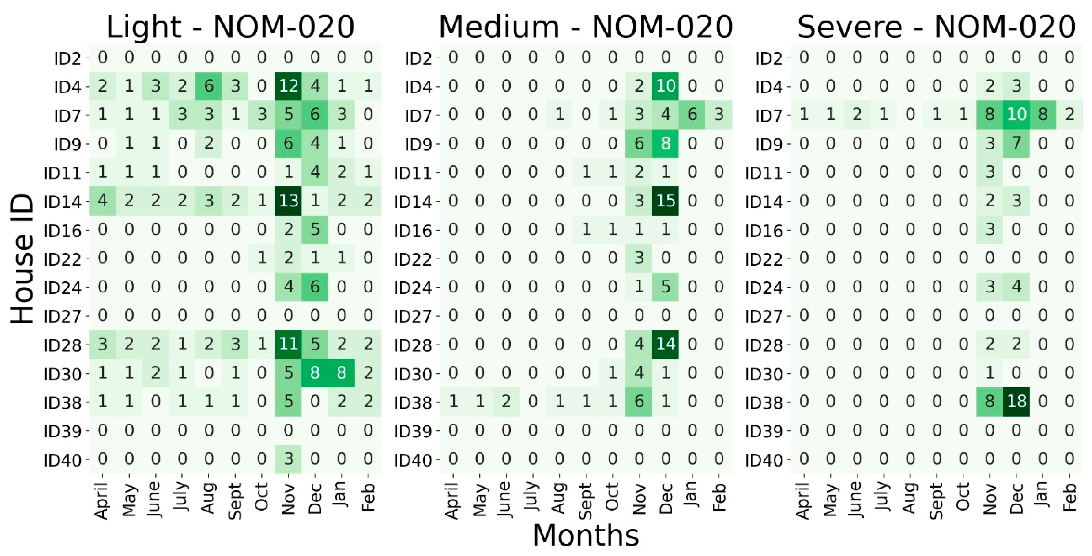 Buildings 13 00814 g0a10 Buildings 13 00814 g0a10