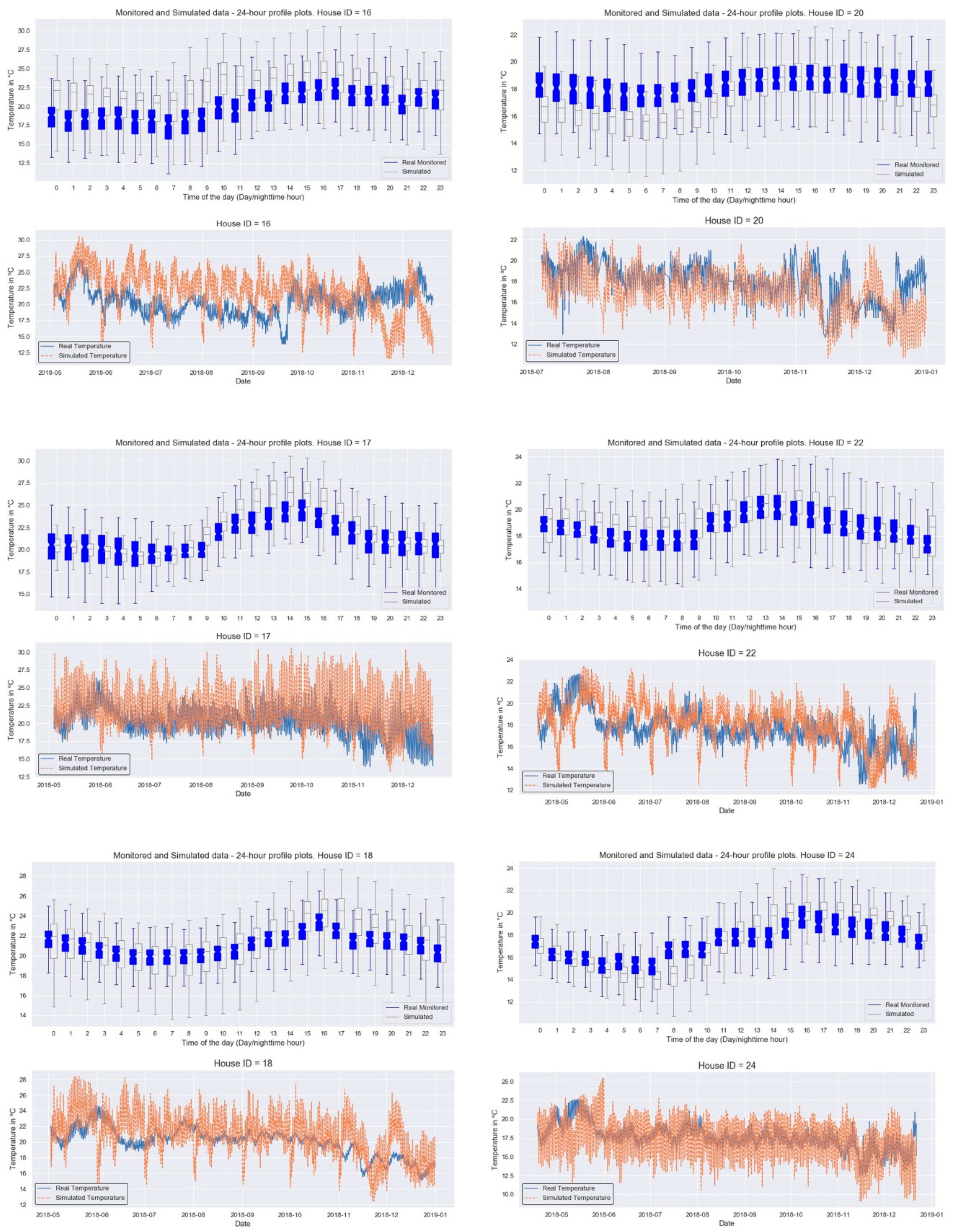 Buildings 13 00814 g0a2 Buildings 13 00814 g0a2