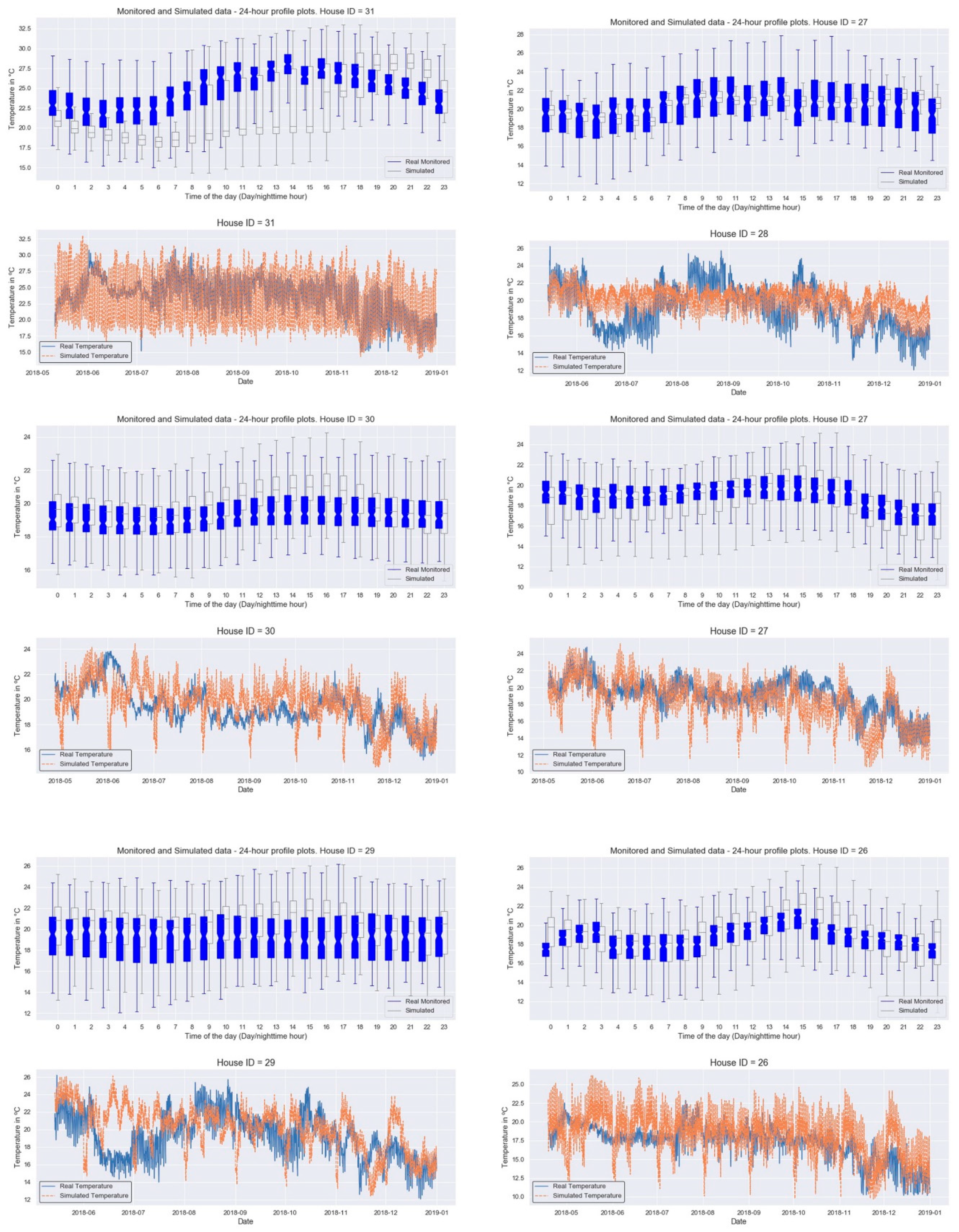 Buildings 13 00814 g0a3 Buildings 13 00814 g0a3