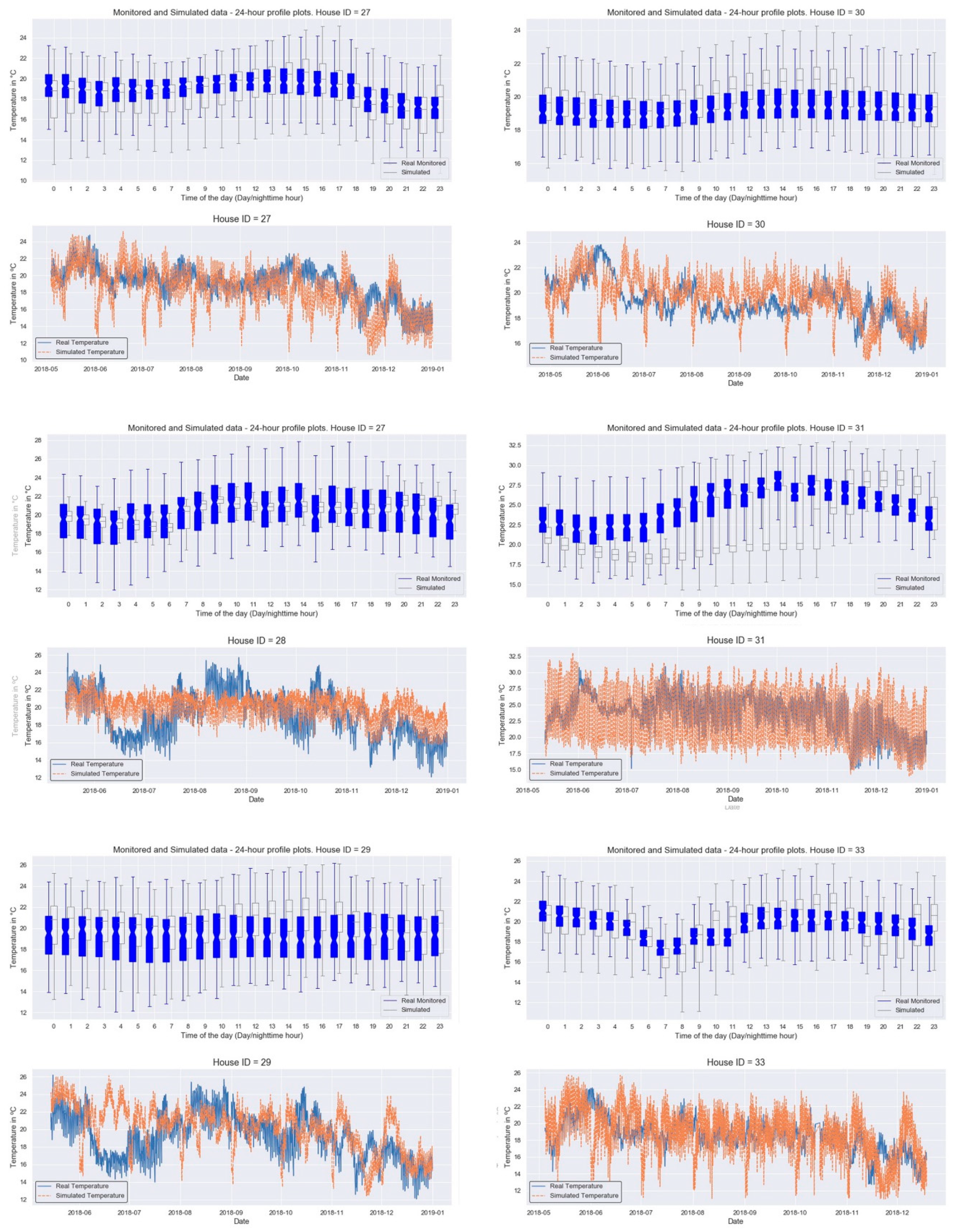 Buildings 13 00814 g0a4 Buildings 13 00814 g0a4