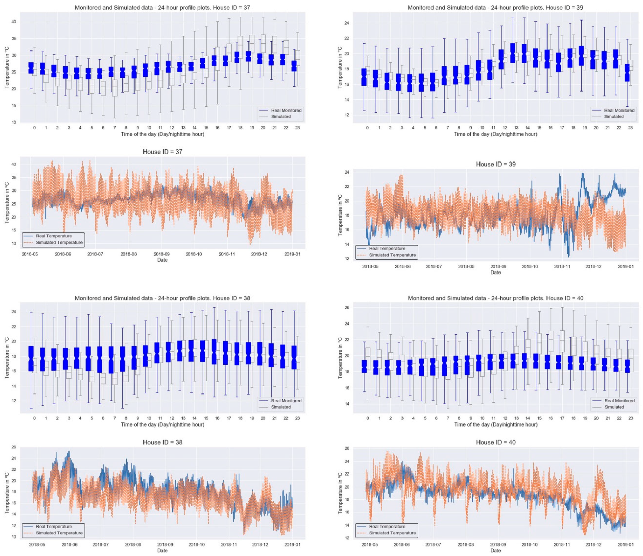 Buildings 13 00814 g0a5 Buildings 13 00814 g0a5