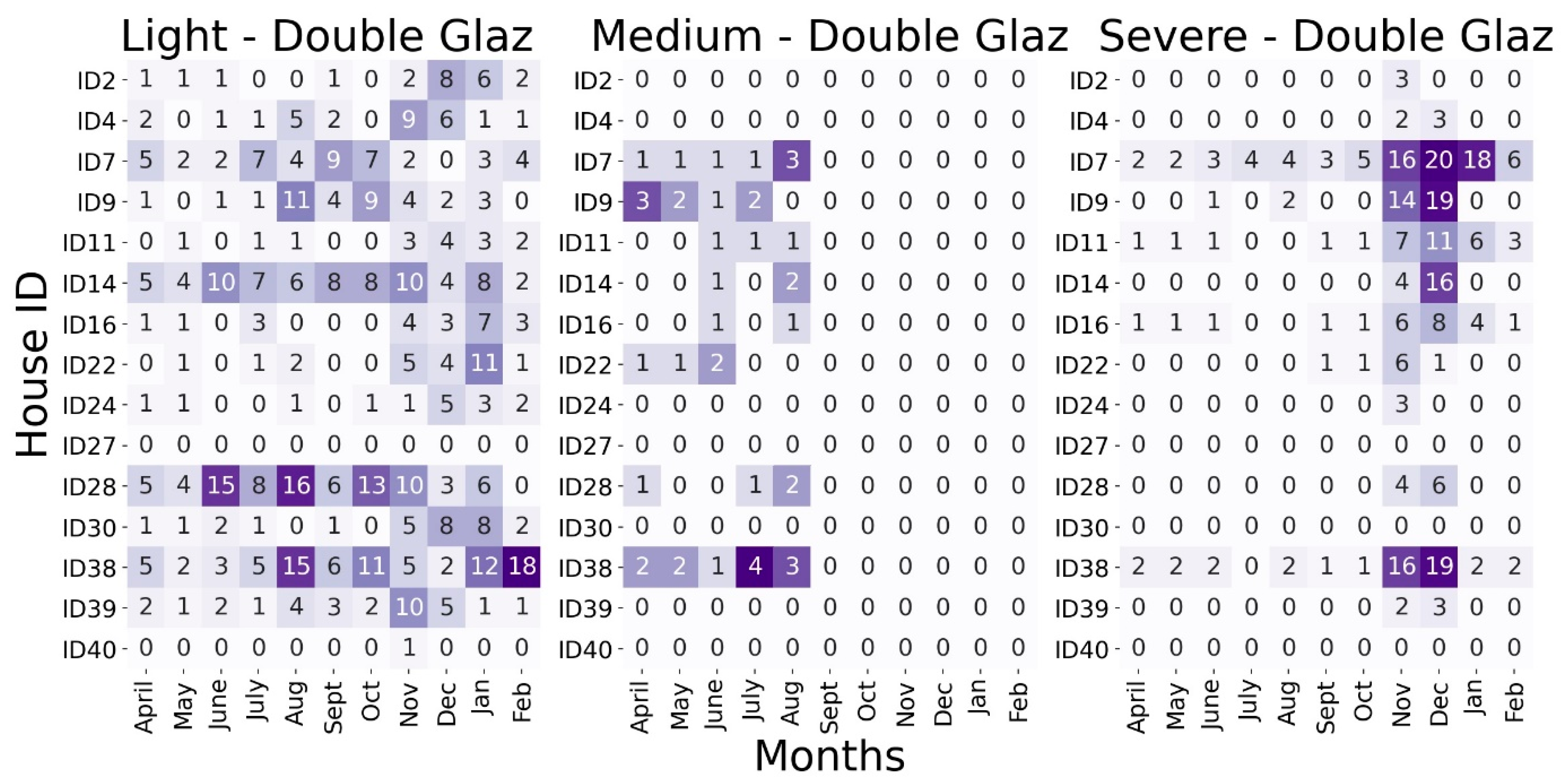 Buildings 13 00814 g0a7 Buildings 13 00814 g0a7