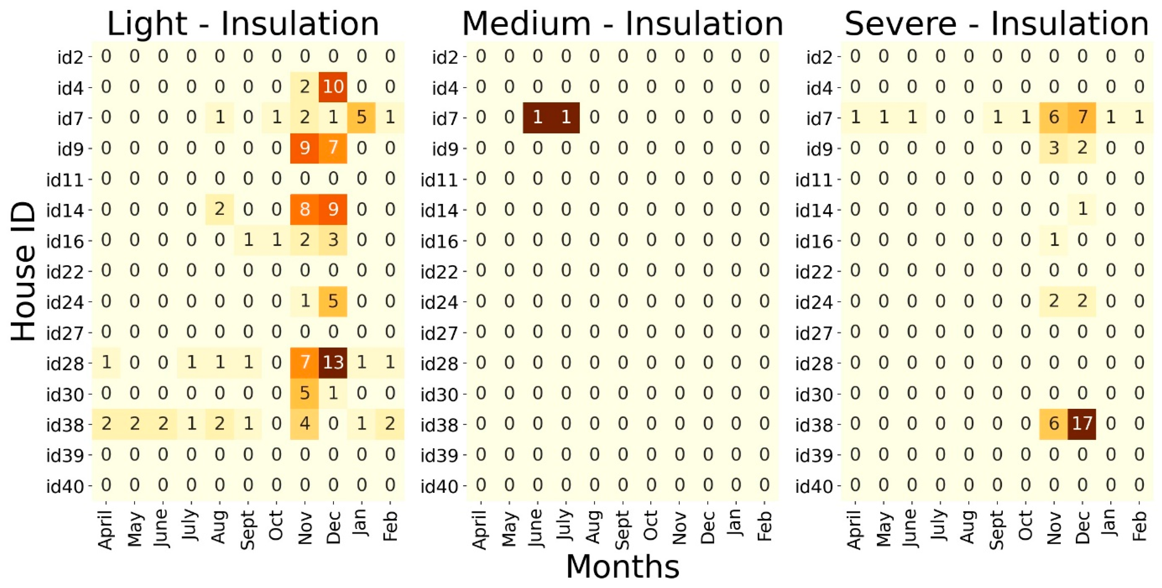 Buildings 13 00814 g0a8 Buildings 13 00814 g0a8