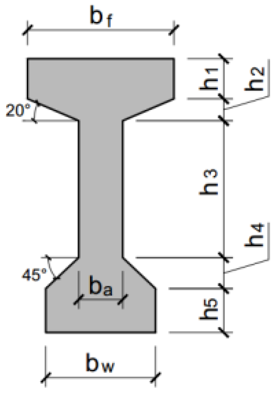 Buildings 13 00819 g004