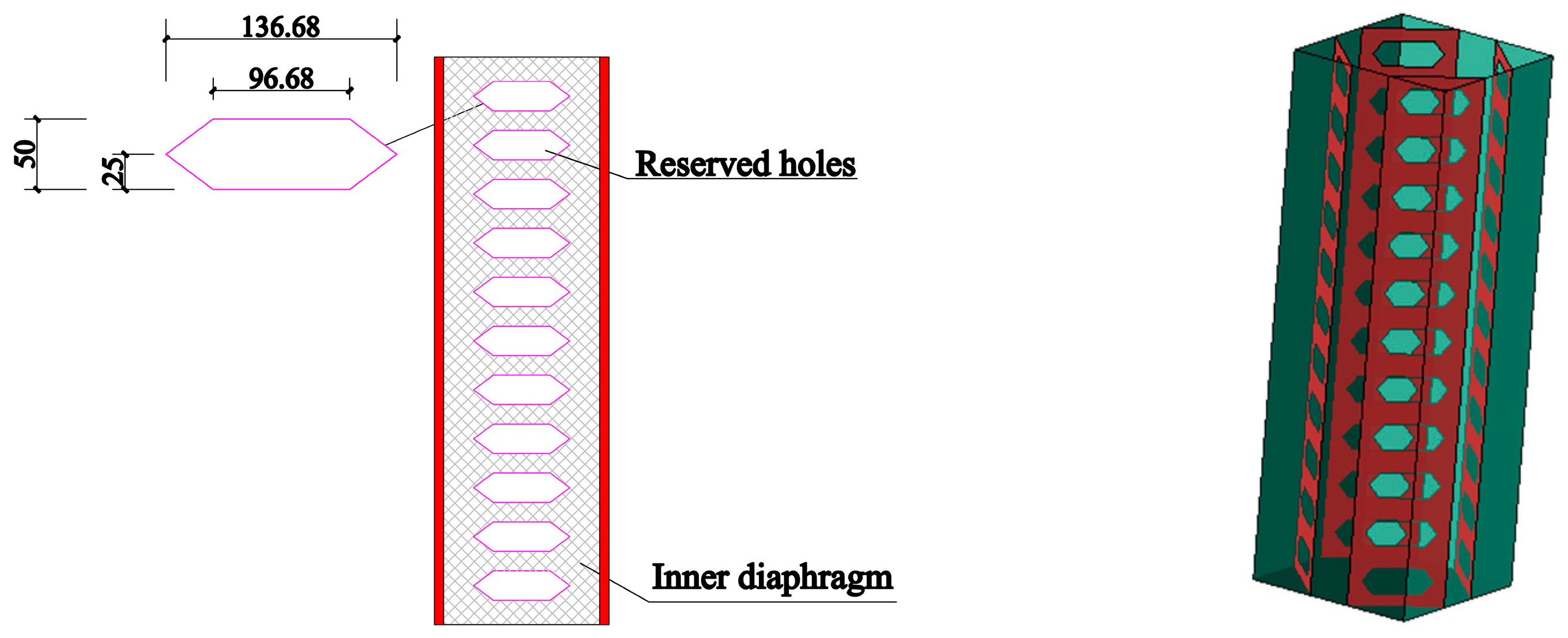Buildings 13 00820 g002 Buildings 13 00820 g002