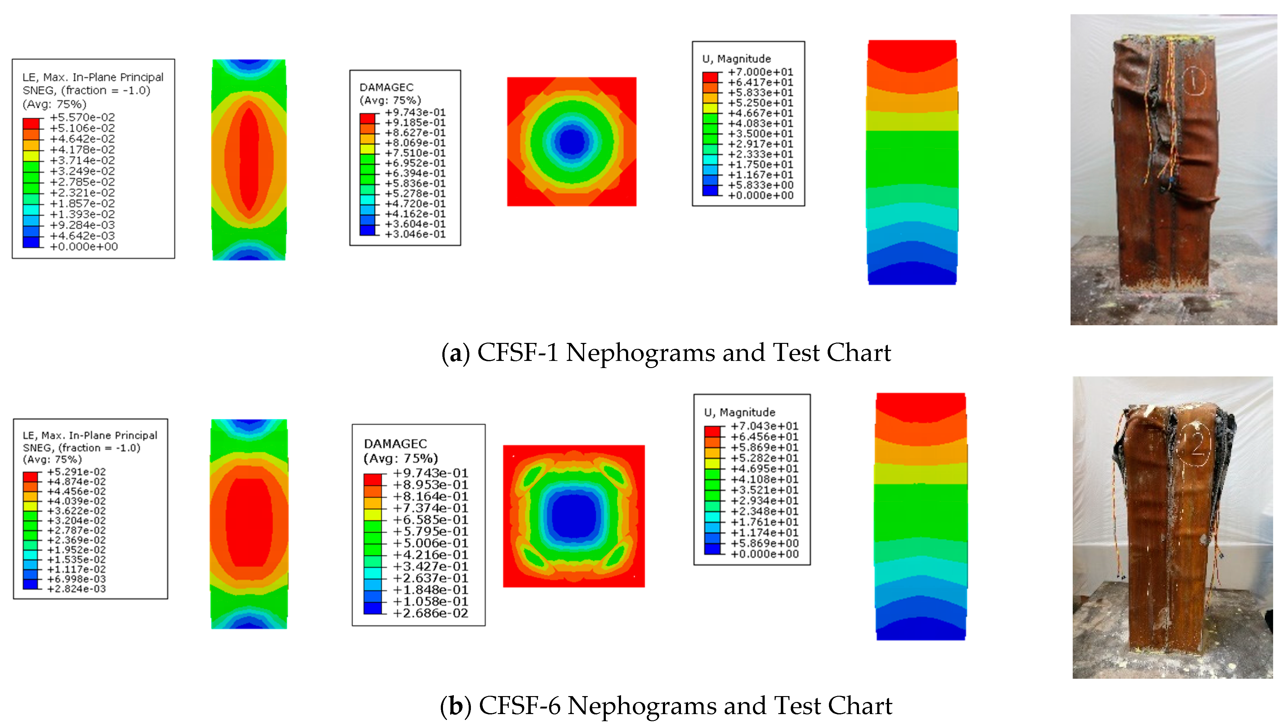 Buildings 13 00820 g008 Buildings 13 00820 g008