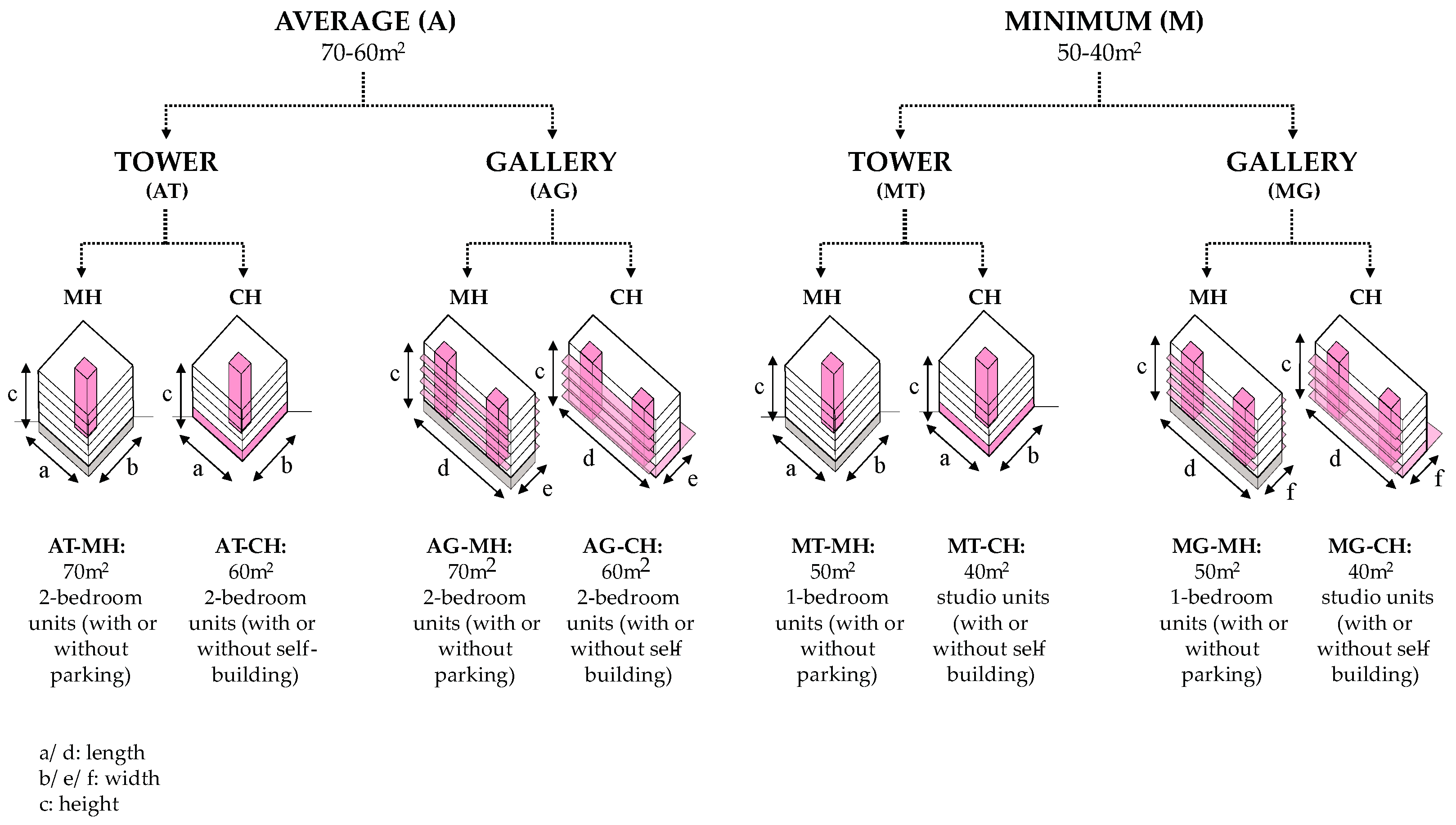 Buildings 13 00821 g001