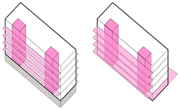 Buildings 13 00821 i002