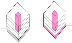 Buildings 13 00821 i003