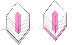 Buildings 13 00821 i011