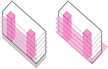 Buildings 13 00821 i014