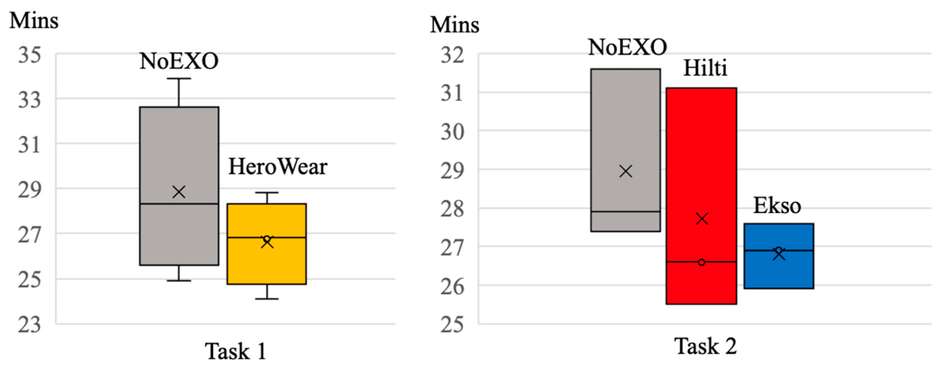 Buildings 13 00822 g013