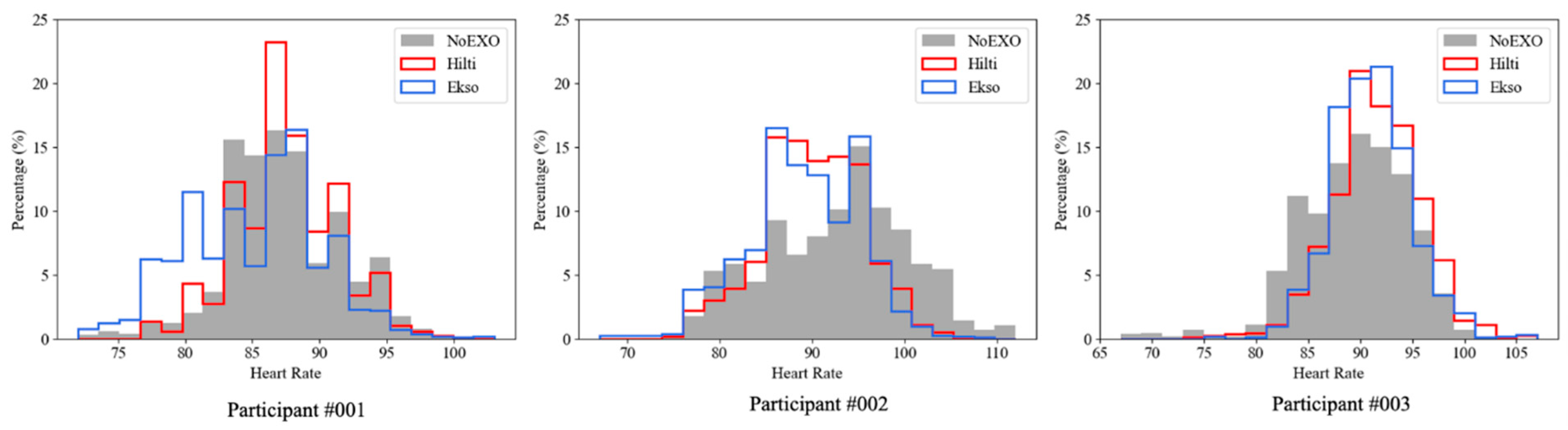Buildings 13 00822 g015