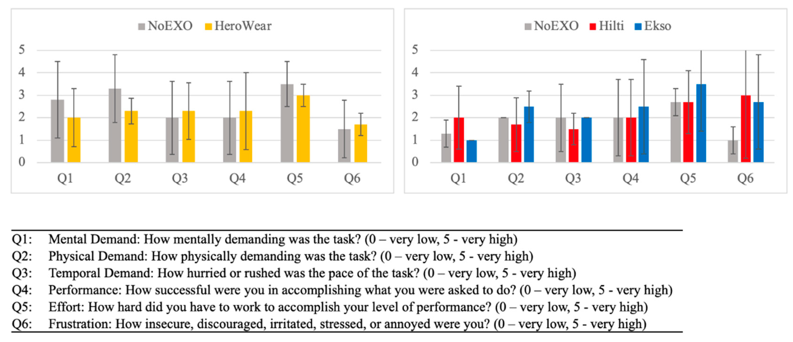 Buildings 13 00822 g016